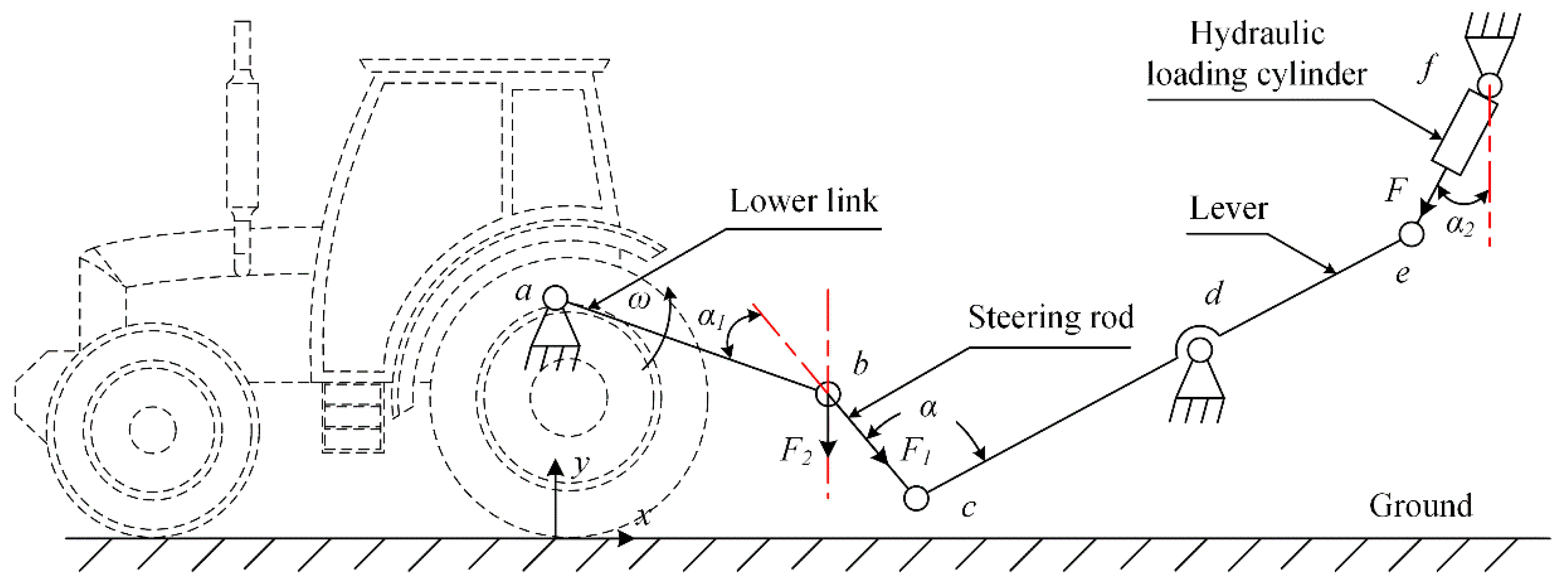 Applsci 11 09758 g001