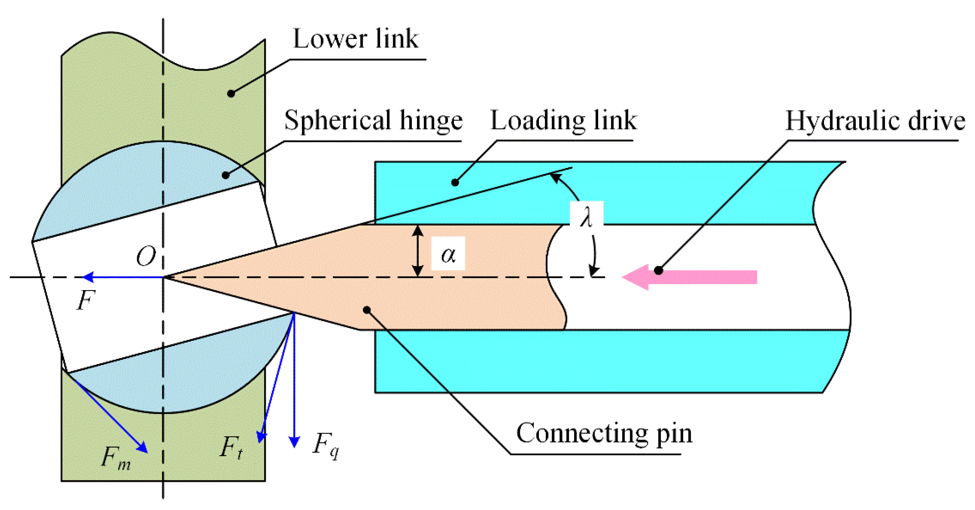 Applsci 11 09758 g004