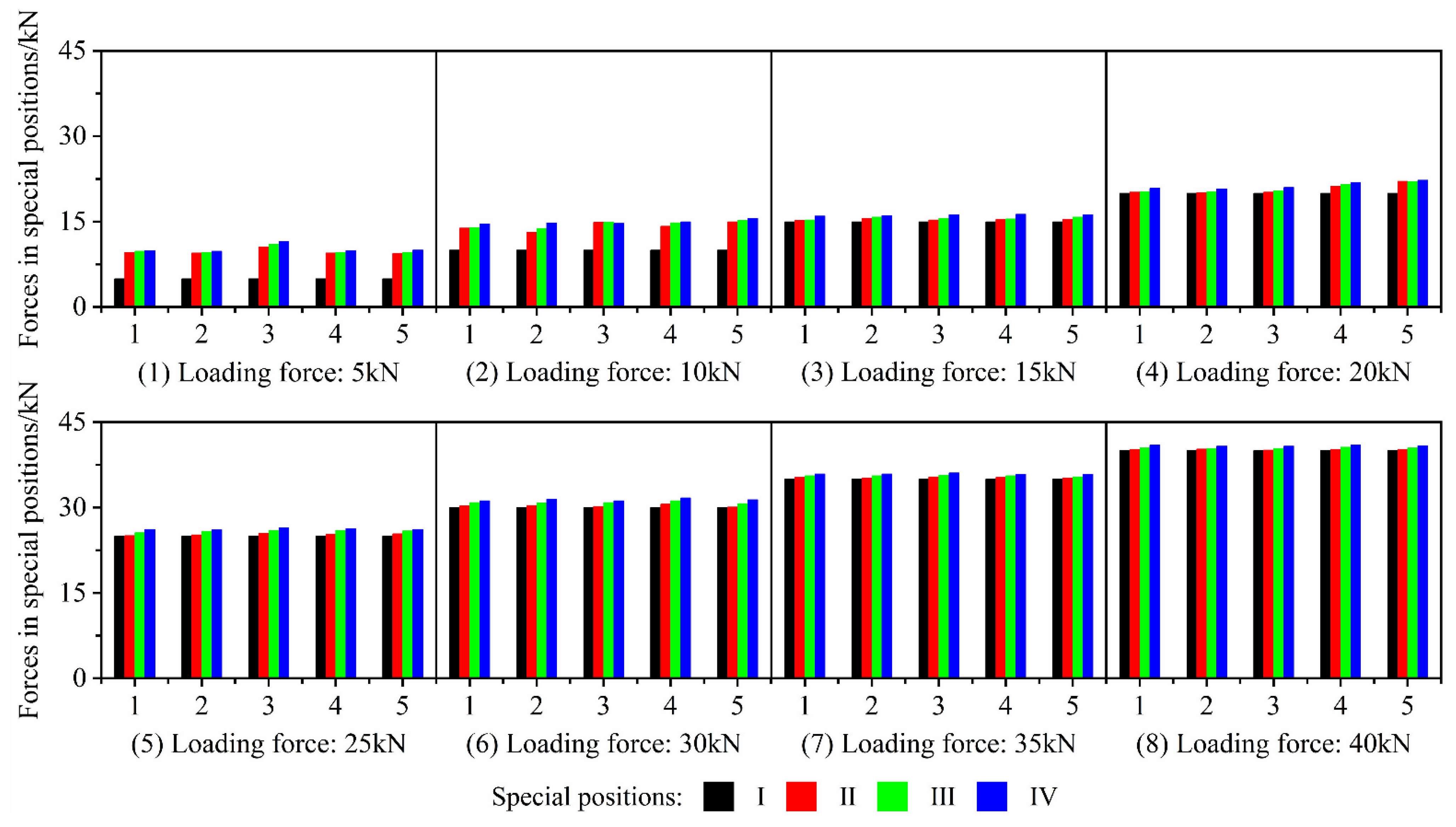 Applsci 11 09758 g009