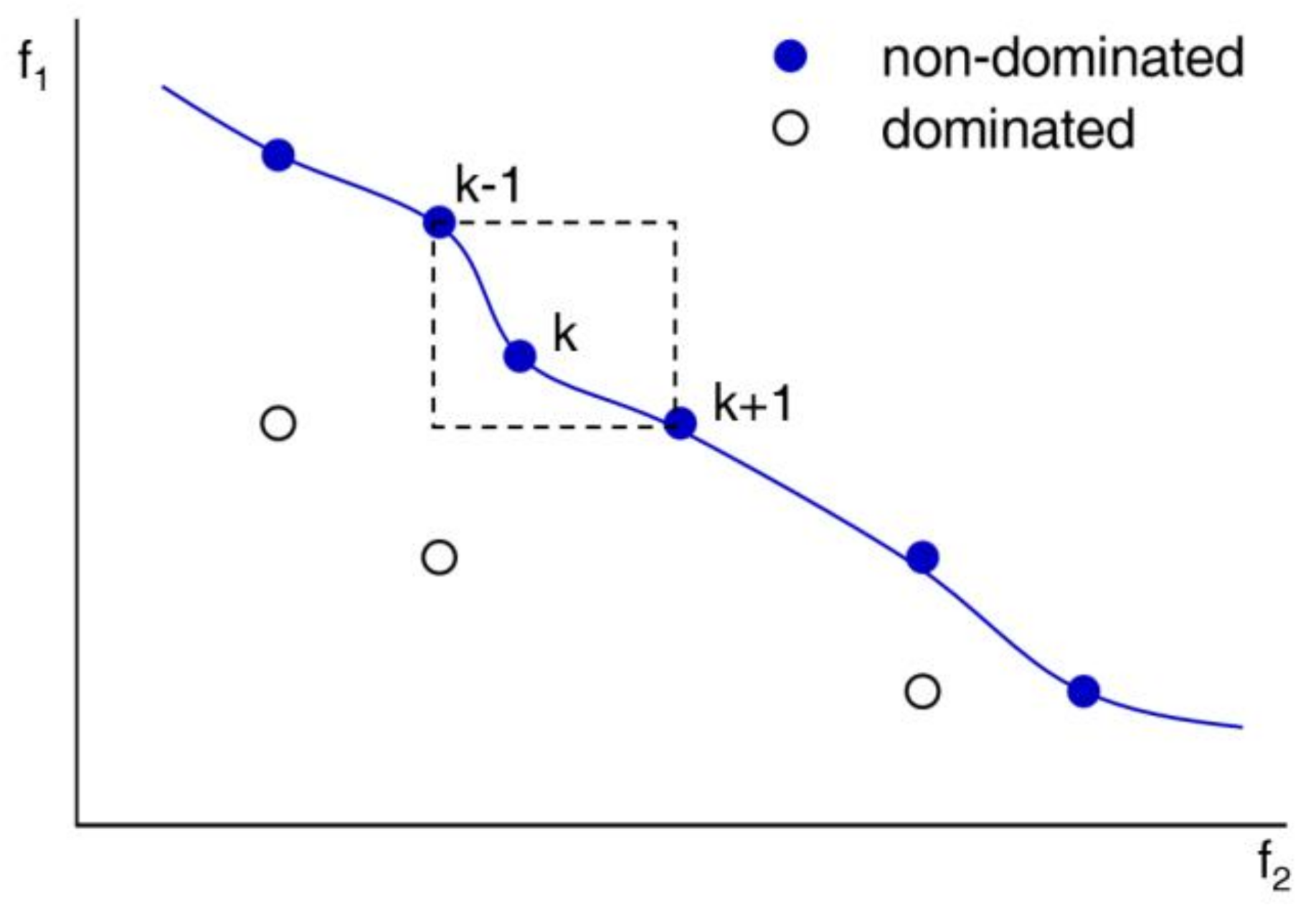 Applsci 11 09759 g002 Applsci 11 09759 g002