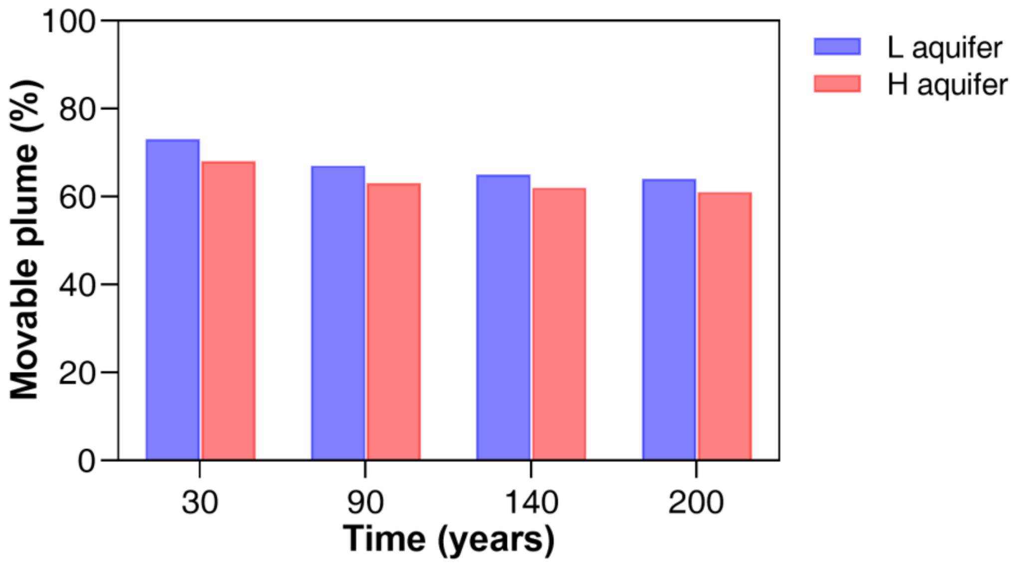 Applsci 11 09759 g009 Applsci 11 09759 g009