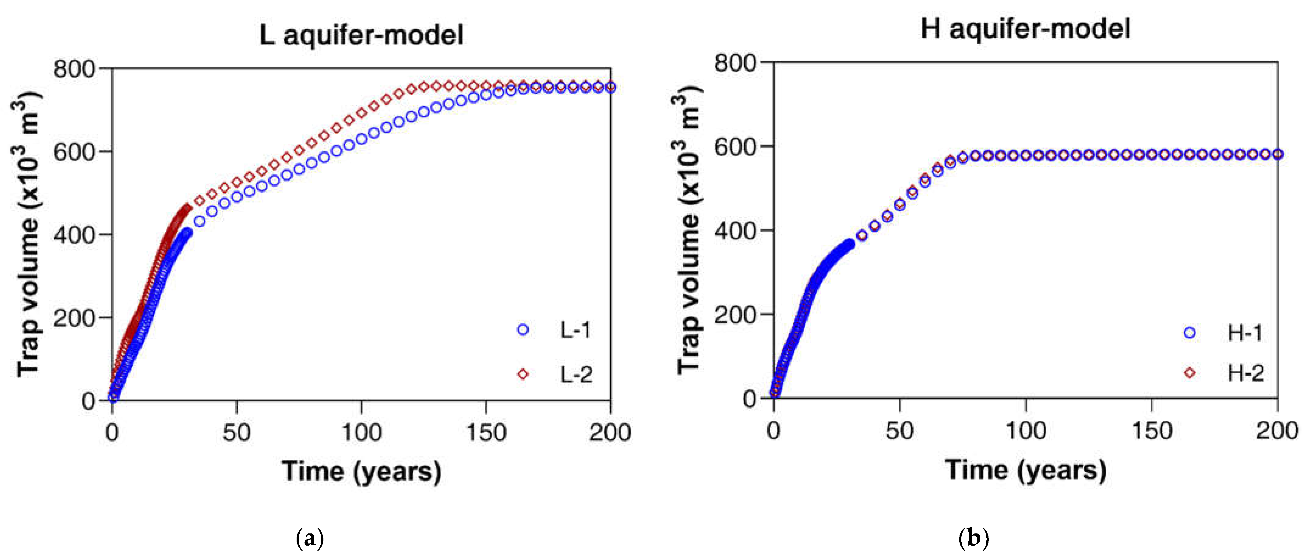 Applsci 11 09759 g010 Applsci 11 09759 g010