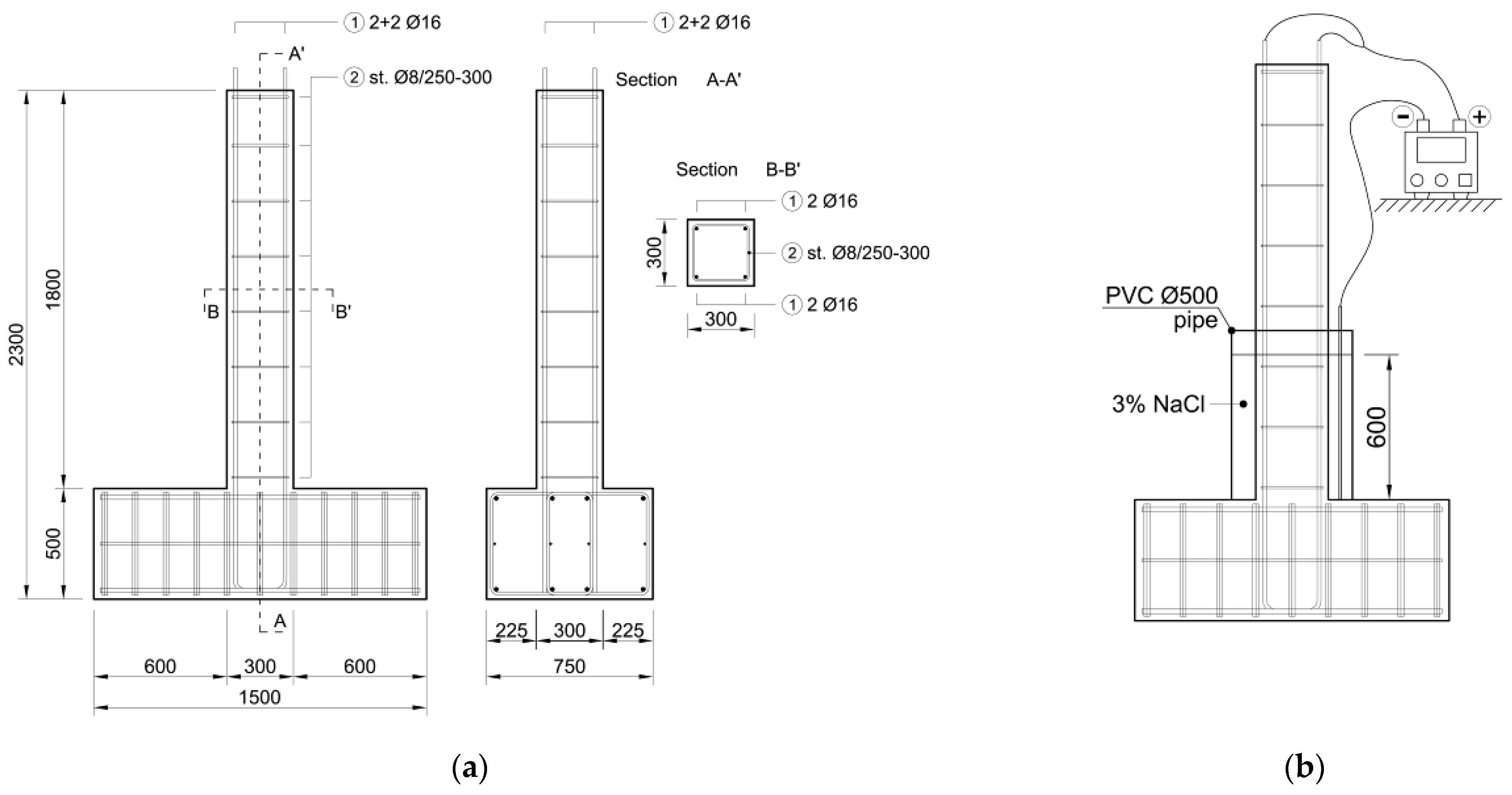 Applsci 11 09761 g001 550