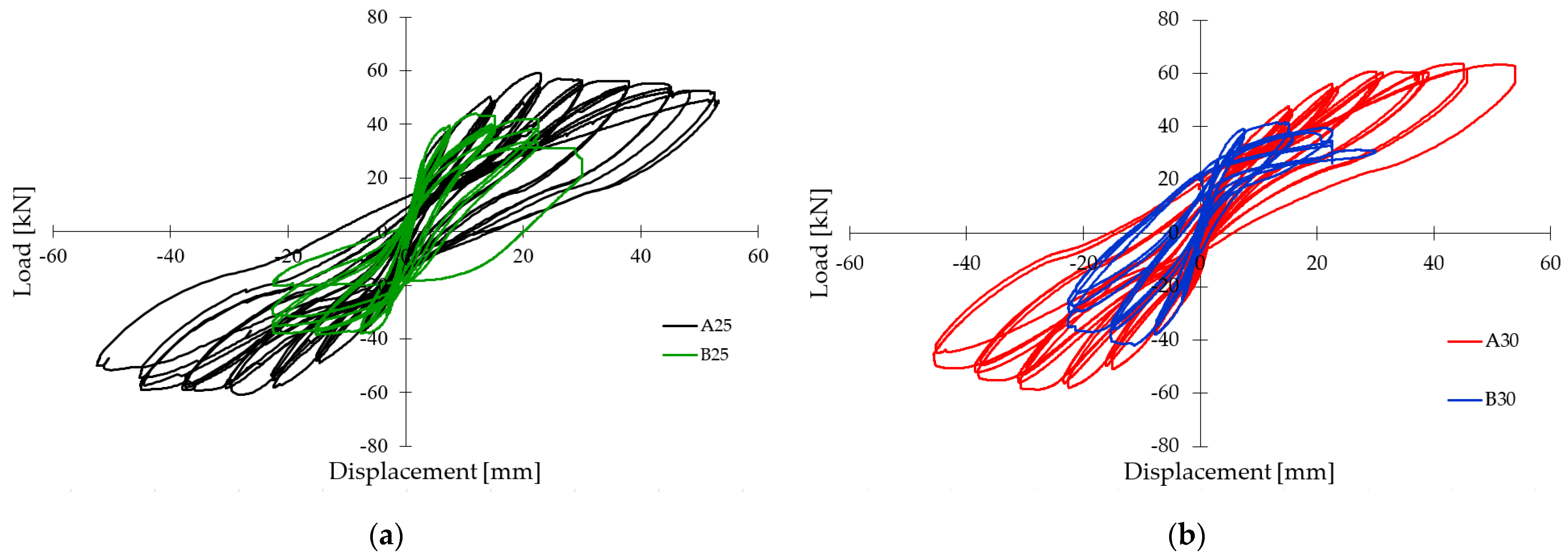 Applsci 11 09761 g003 550