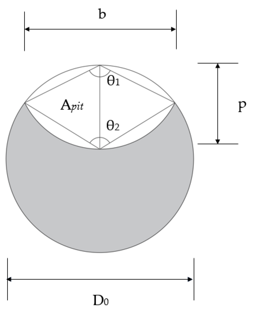 Applsci 11 09761 g007 550