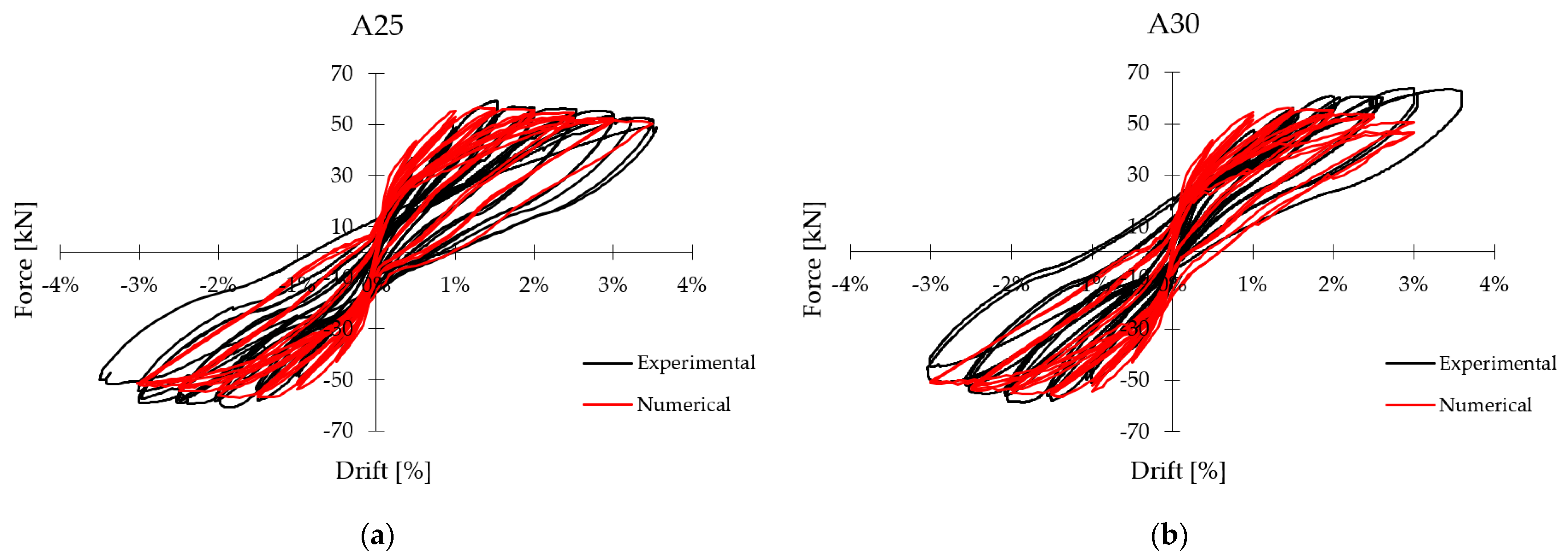 Applsci 11 09761 g012 550