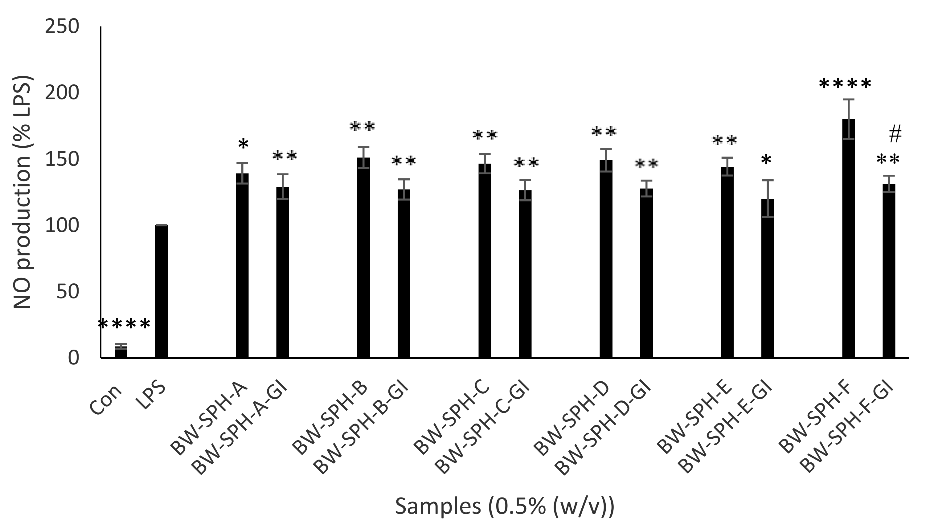 Applsci 11 09762 g001 550