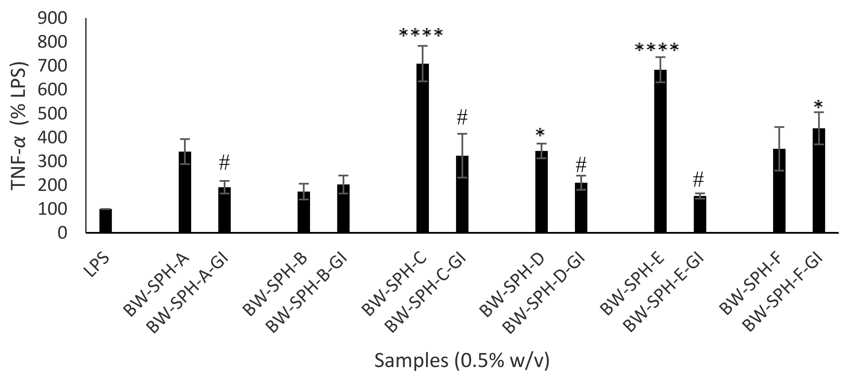 Applsci 11 09762 g003 550