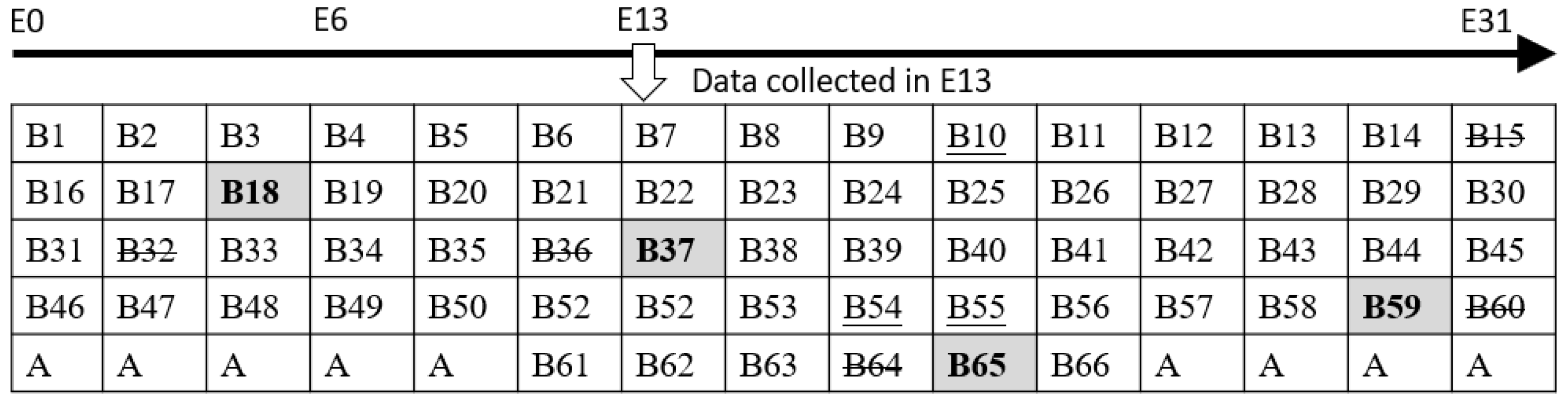 Applsci 11 09763 g003 550