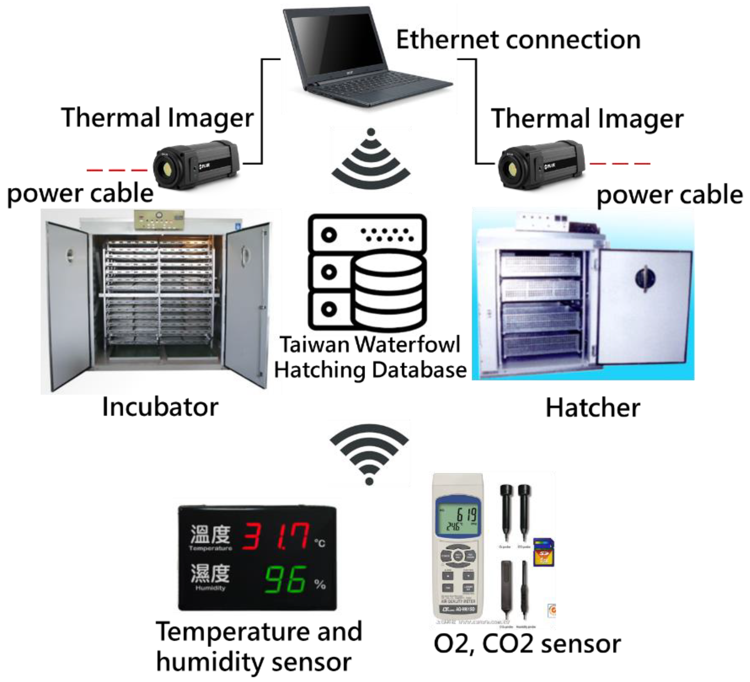 Applsci 11 09763 g004 550