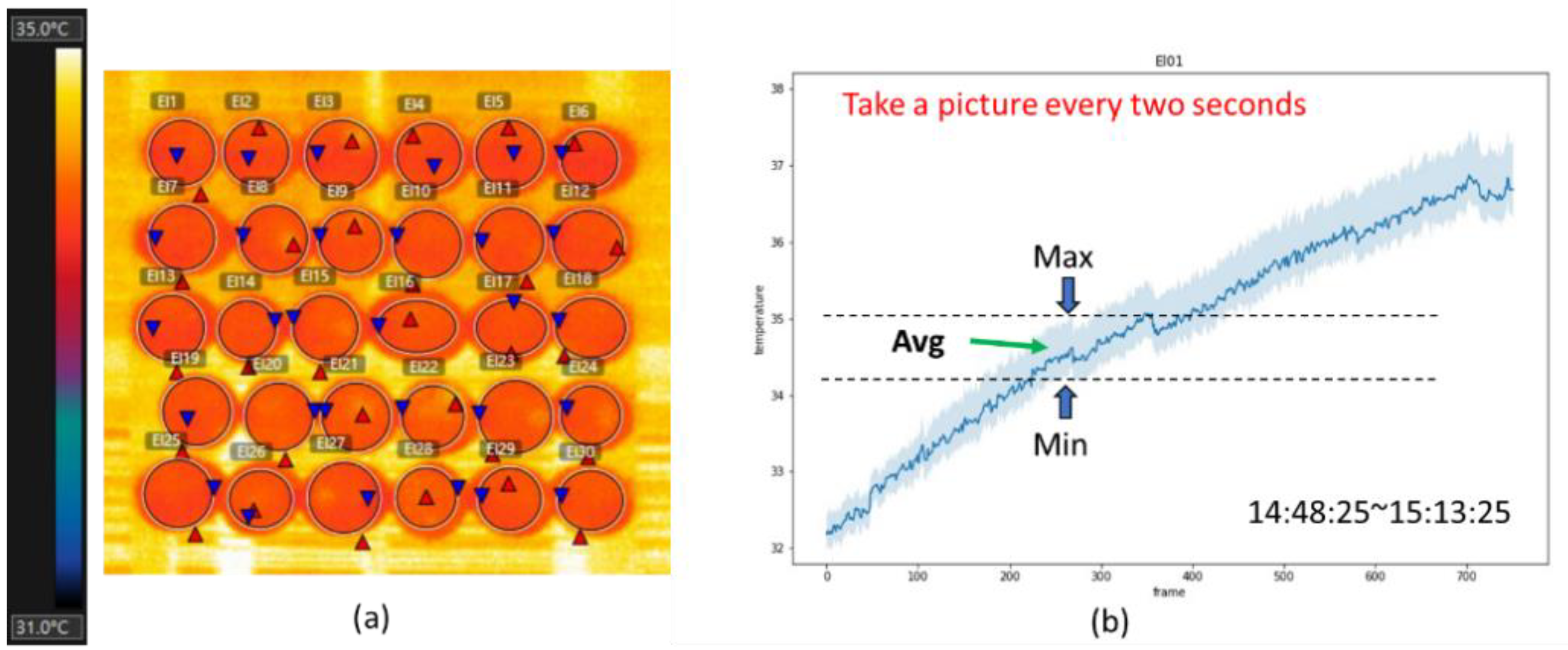 Applsci 11 09763 g006 550