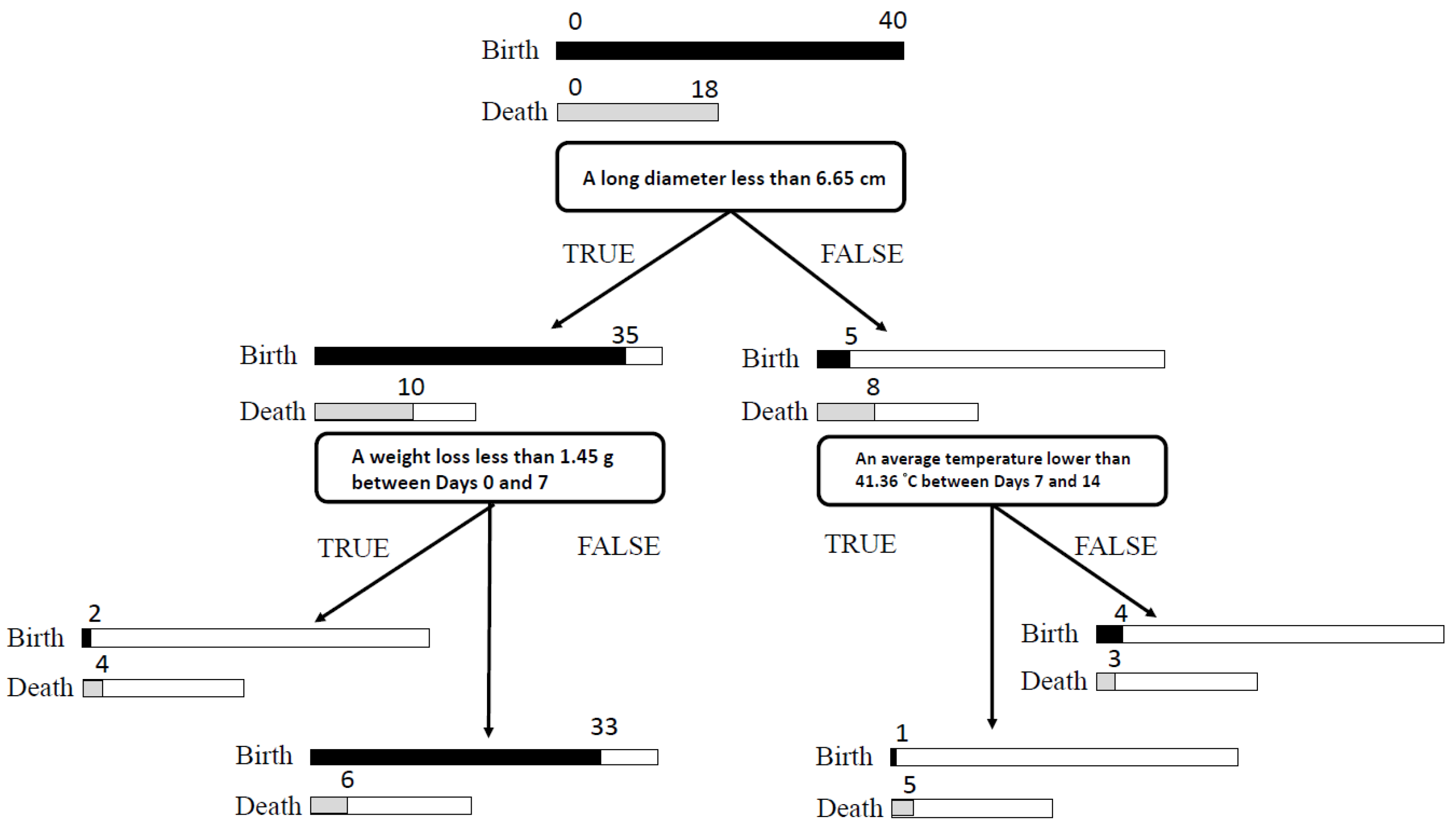 Applsci 11 09763 g007 550
