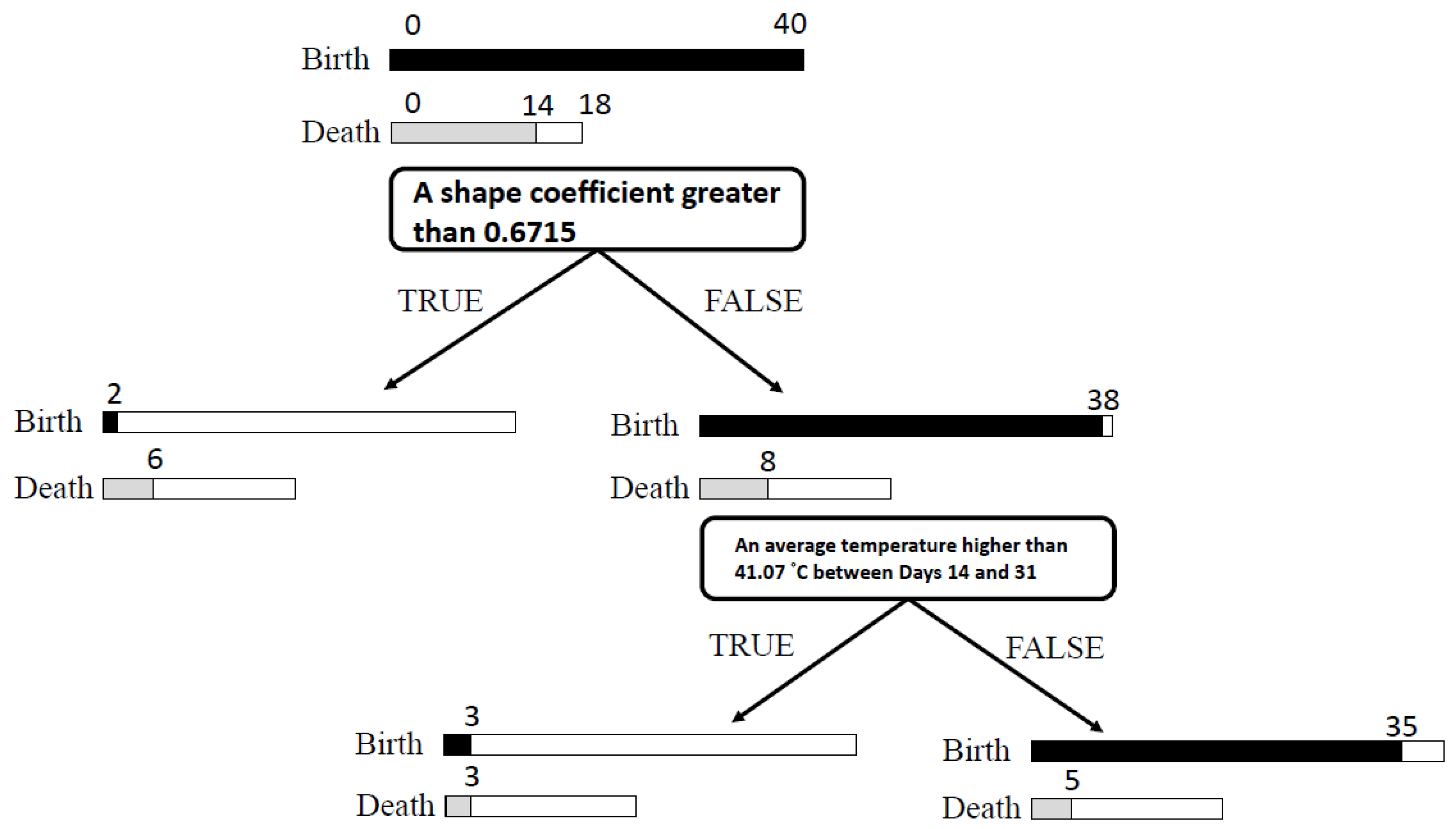 Applsci 11 09763 g008 550