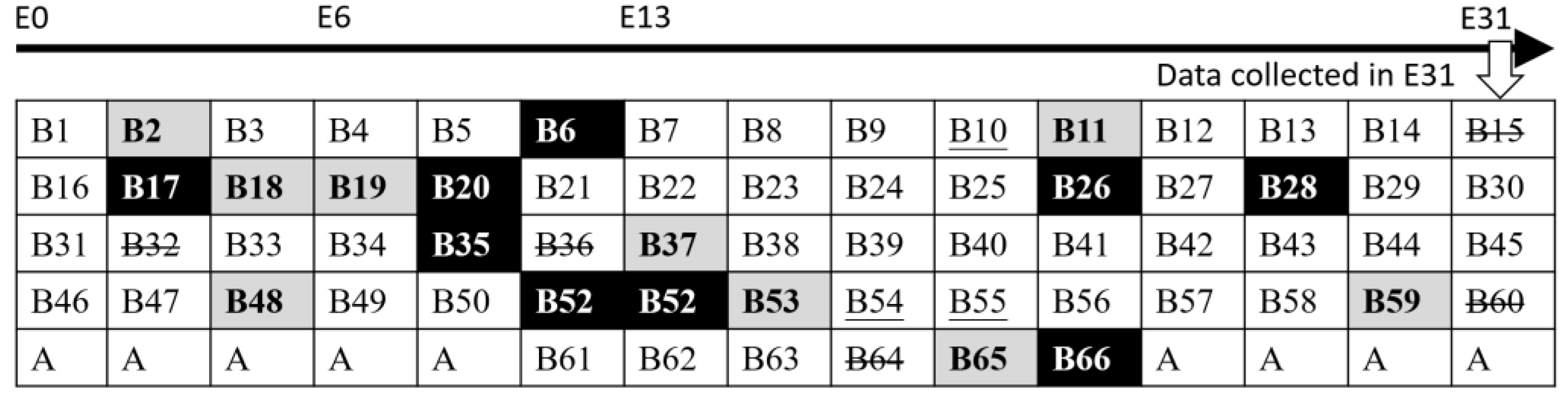 Applsci 11 09763 g009 550