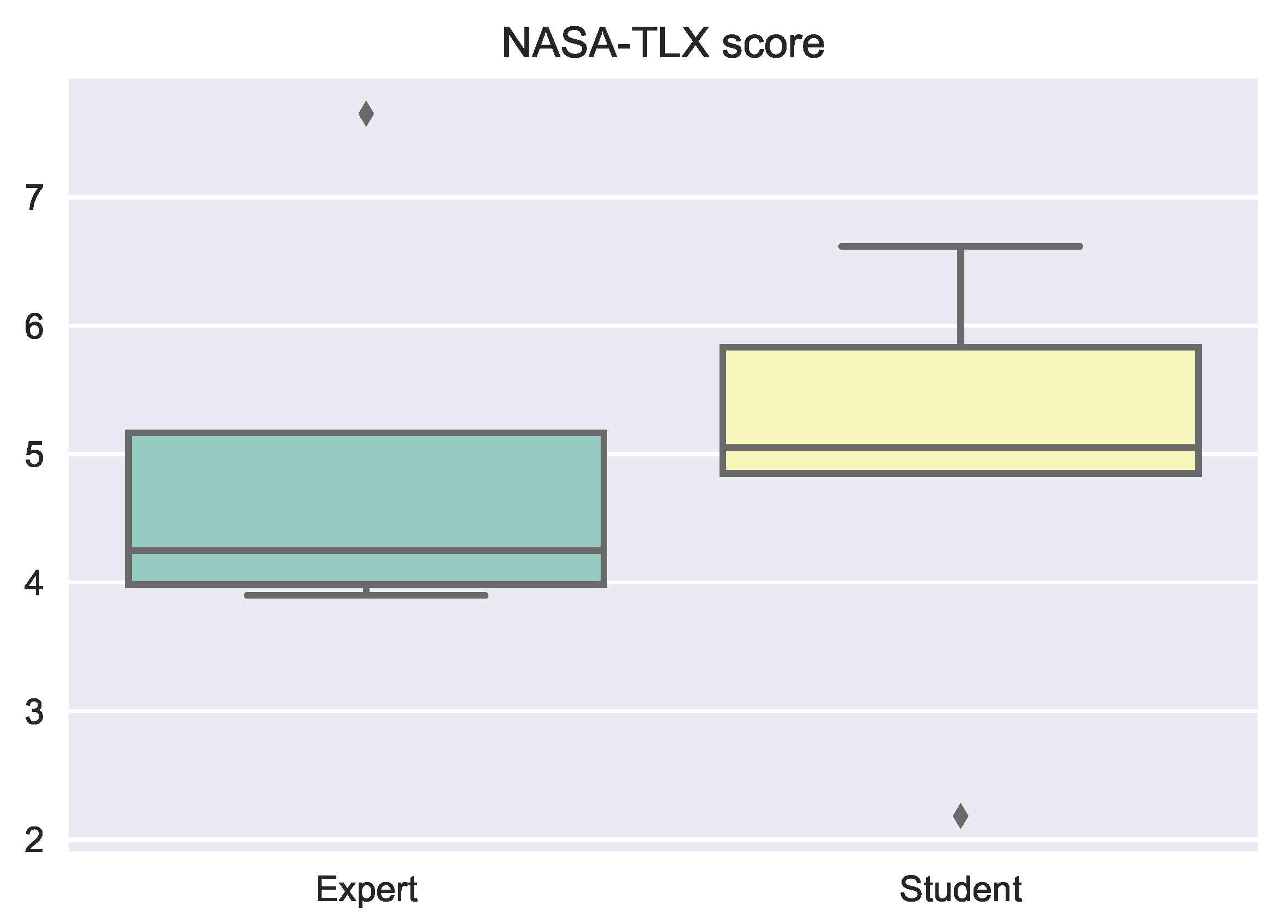 Applsci 11 09765 g003 550