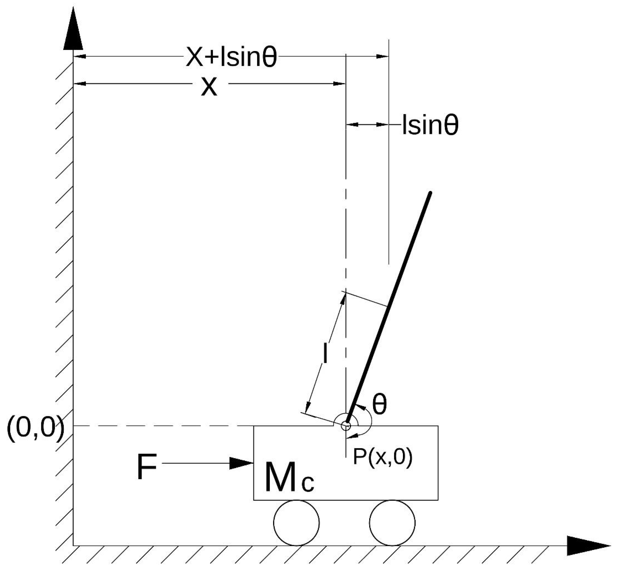 Applsci 11 09766 g002