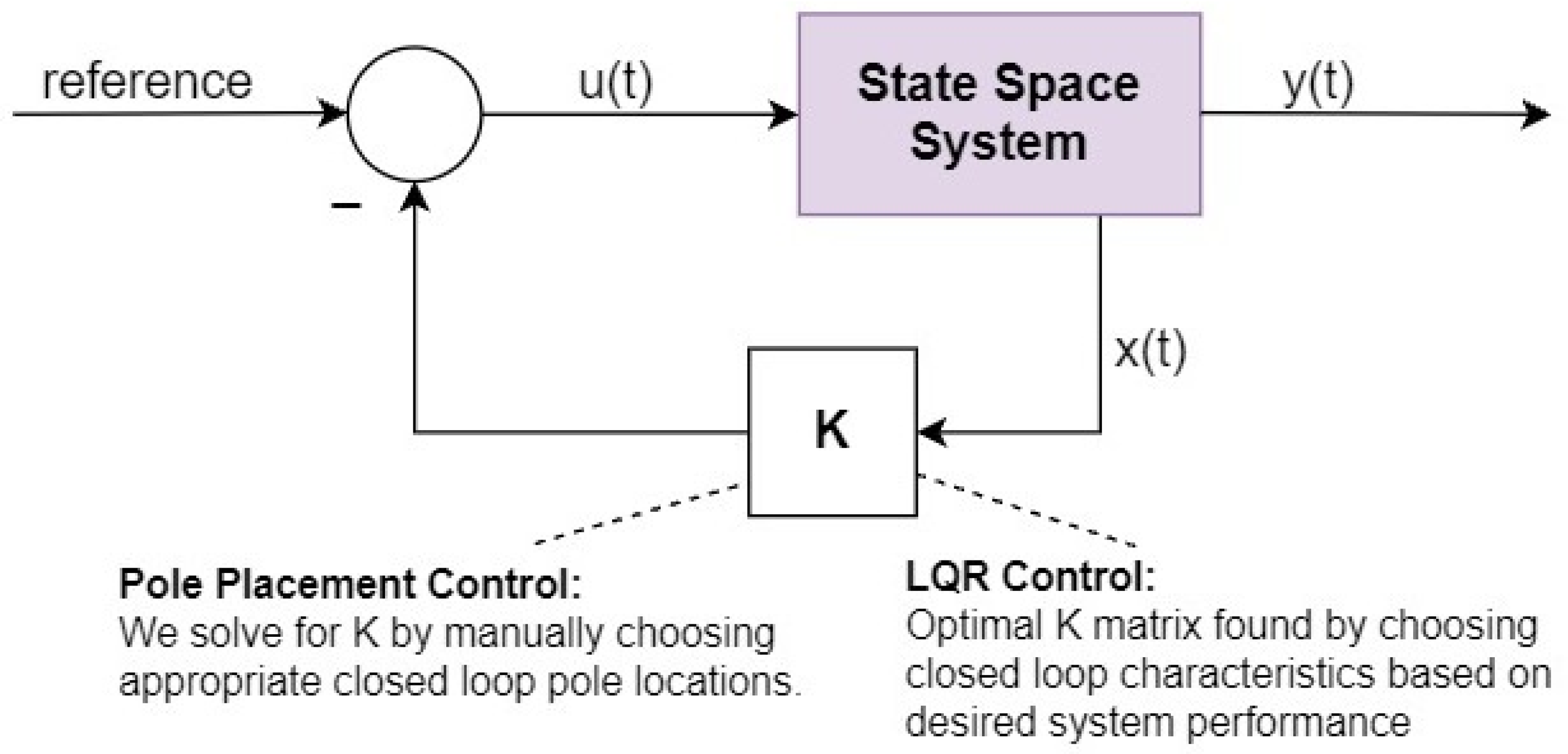 Applsci 11 09766 g003