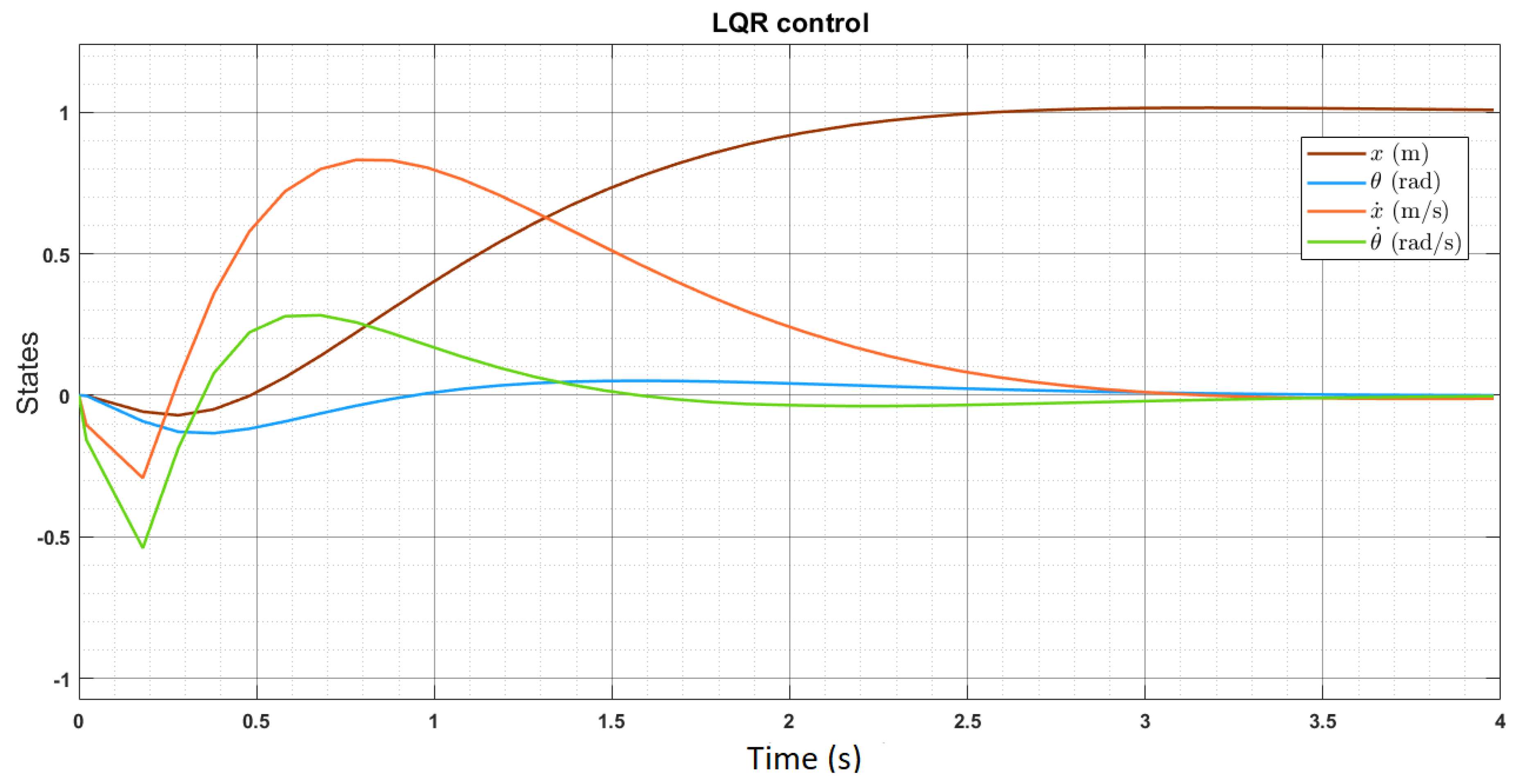 Applsci 11 09766 g007