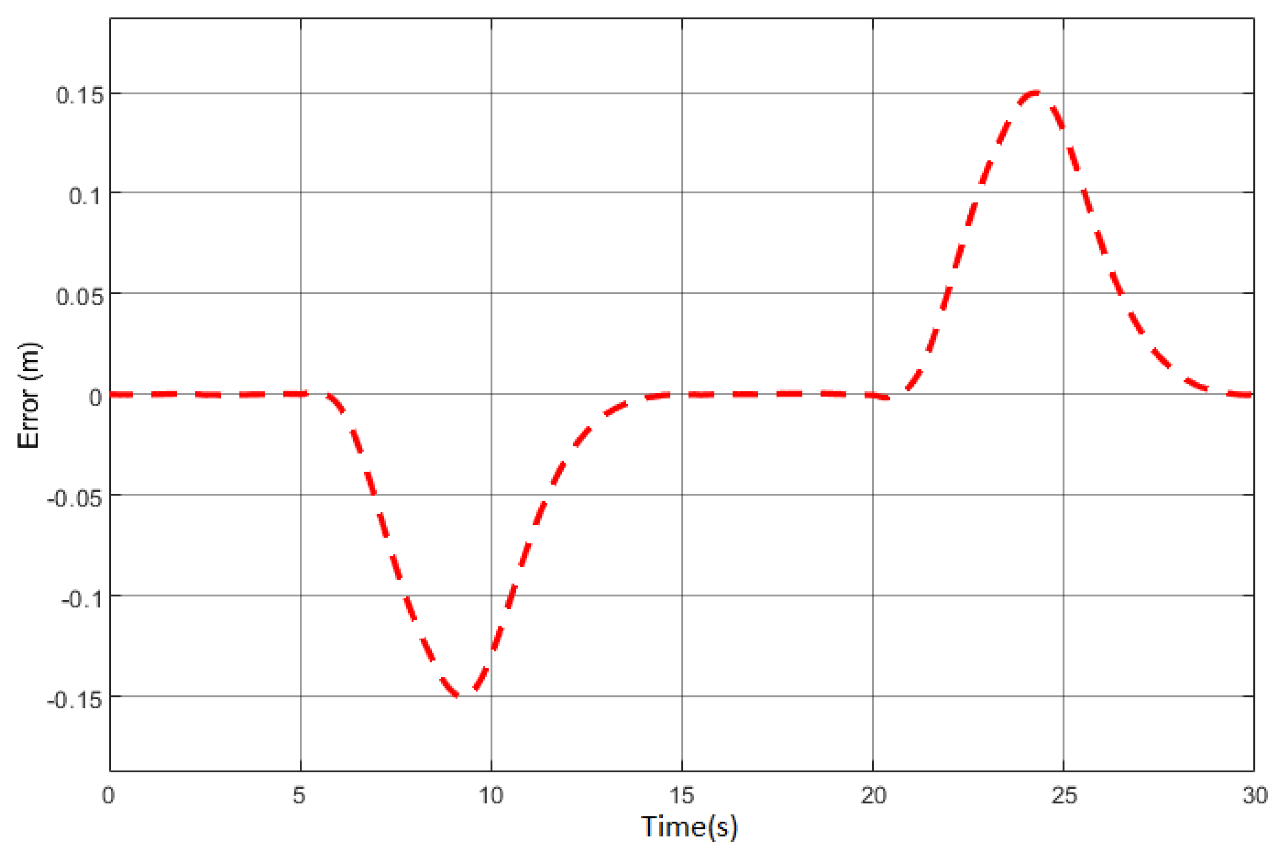 Applsci 11 09766 g009