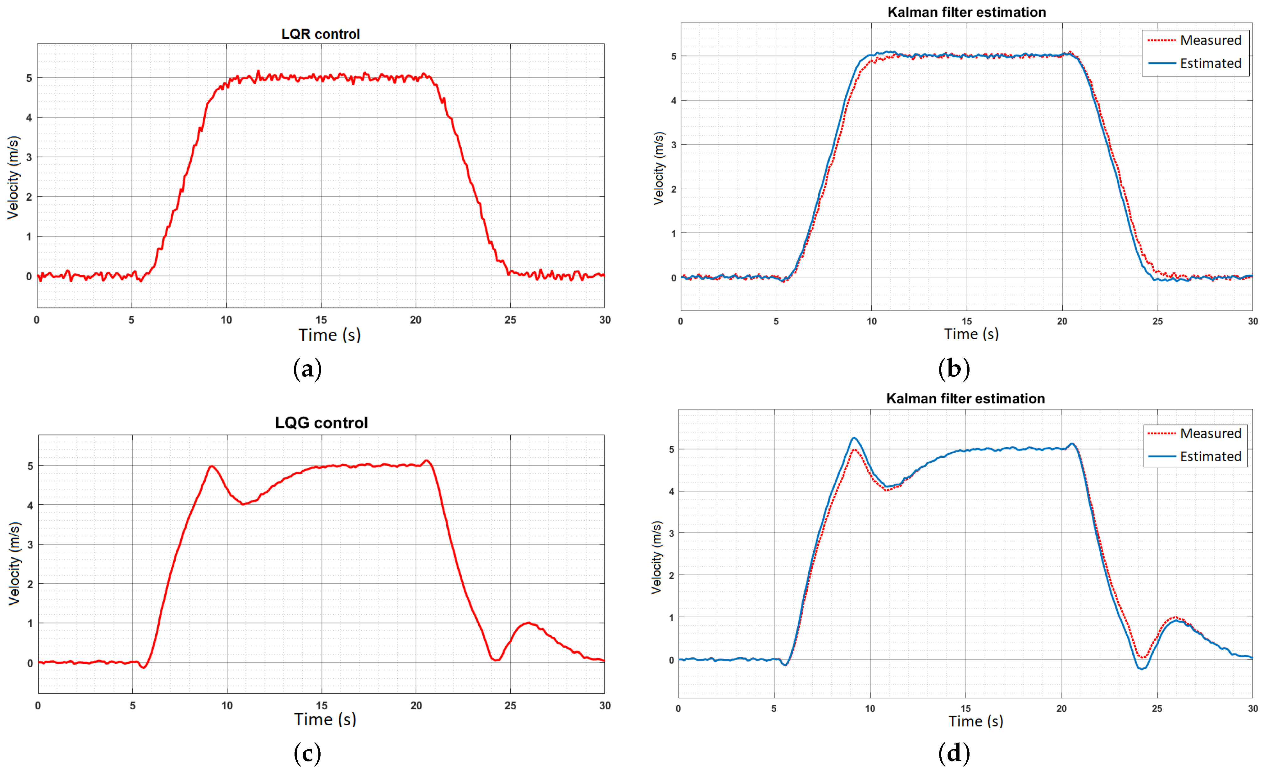 Applsci 11 09766 g012
