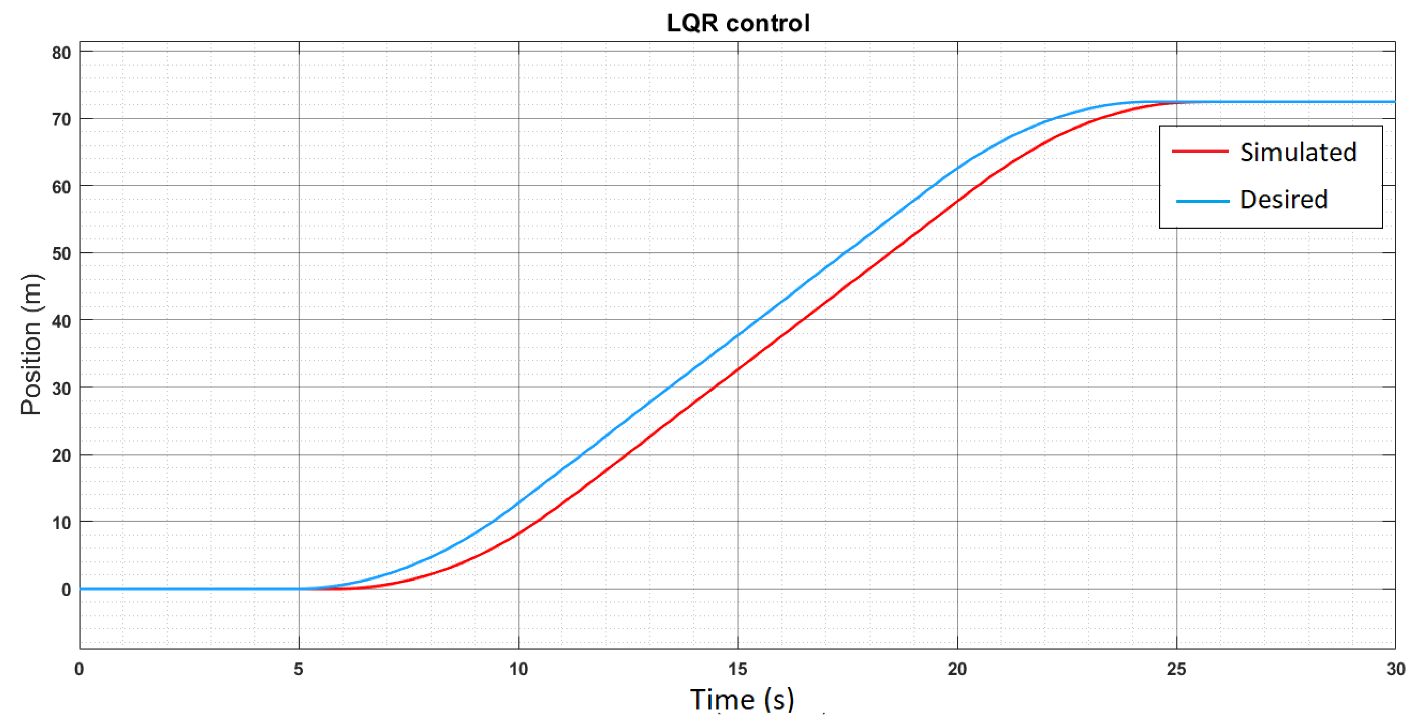 Applsci 11 09766 g014