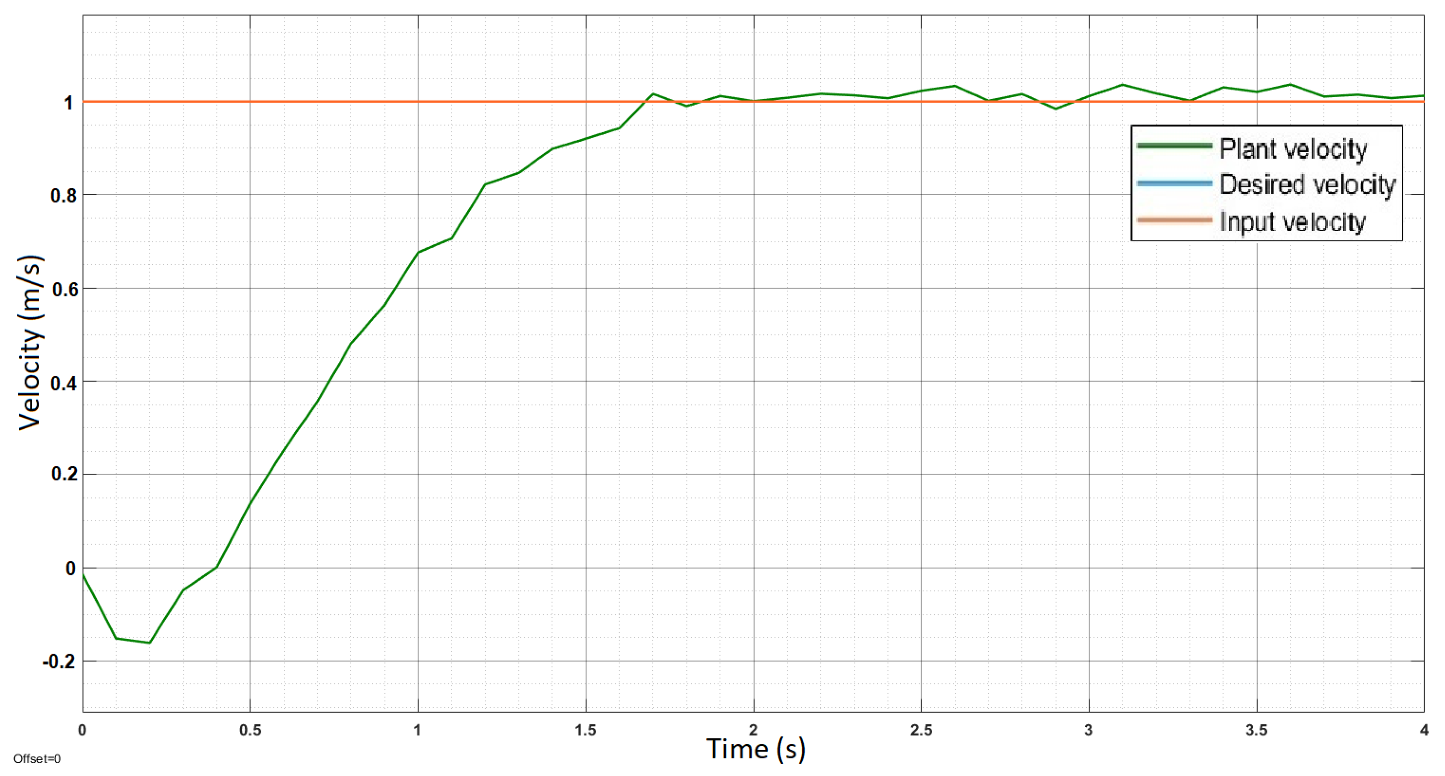 Applsci 11 09766 g015