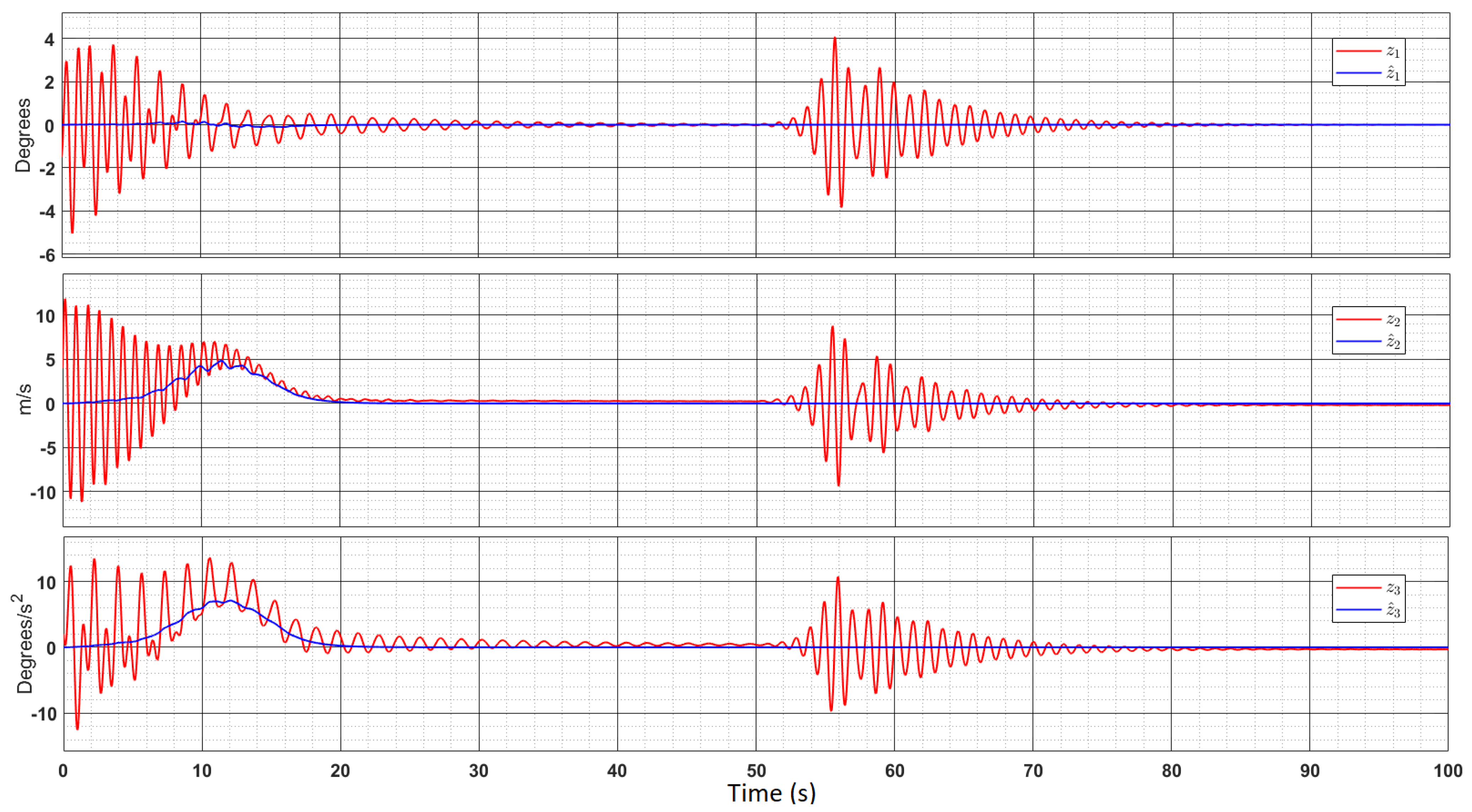 Applsci 11 09766 g018