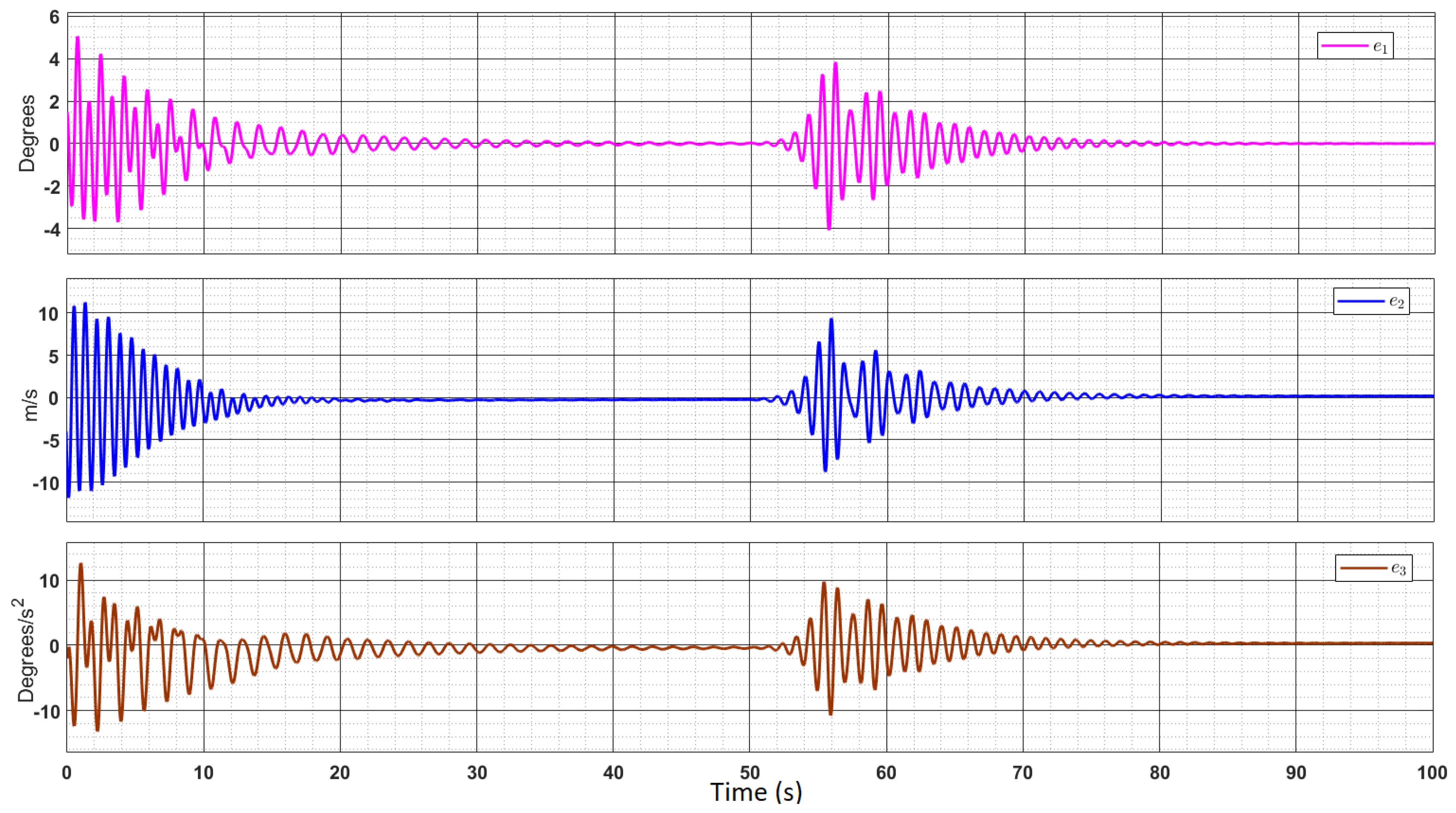 Applsci 11 09766 g019