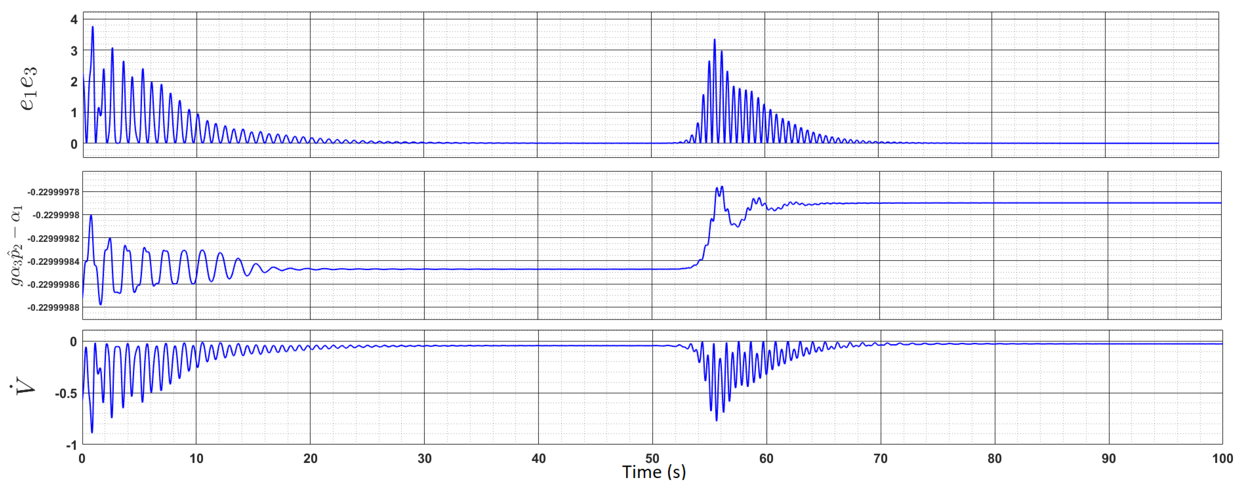 Applsci 11 09766 g020