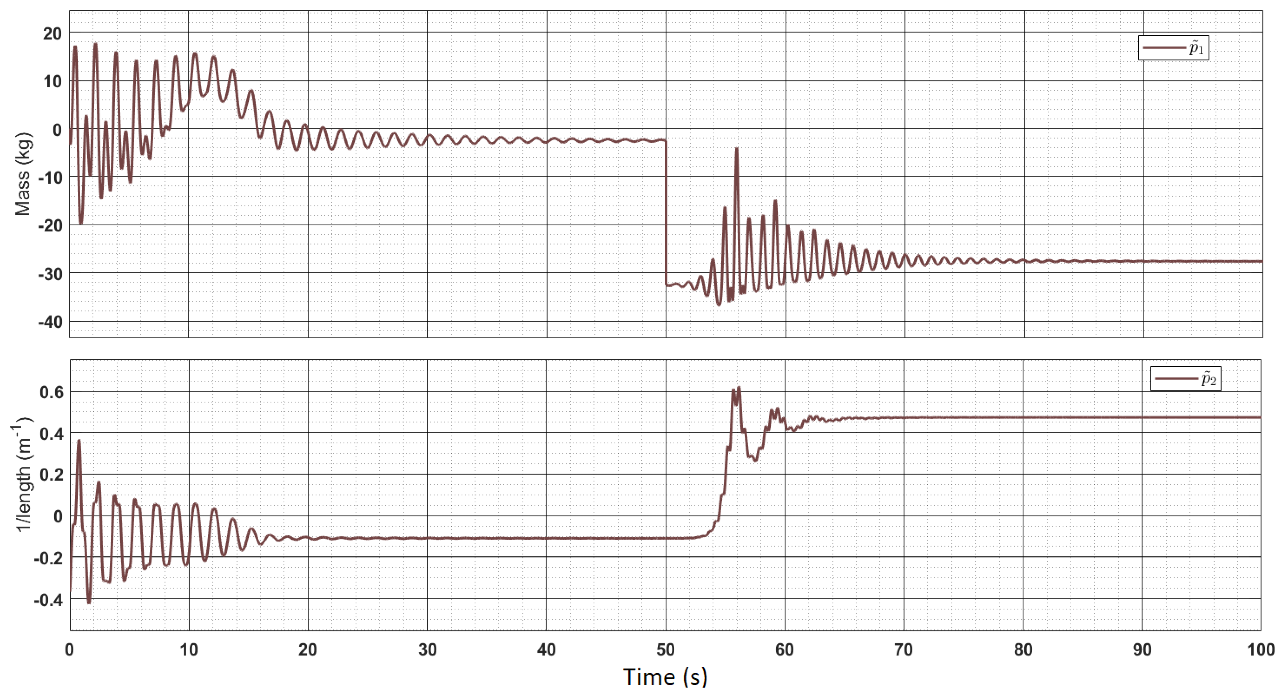 Applsci 11 09766 g022