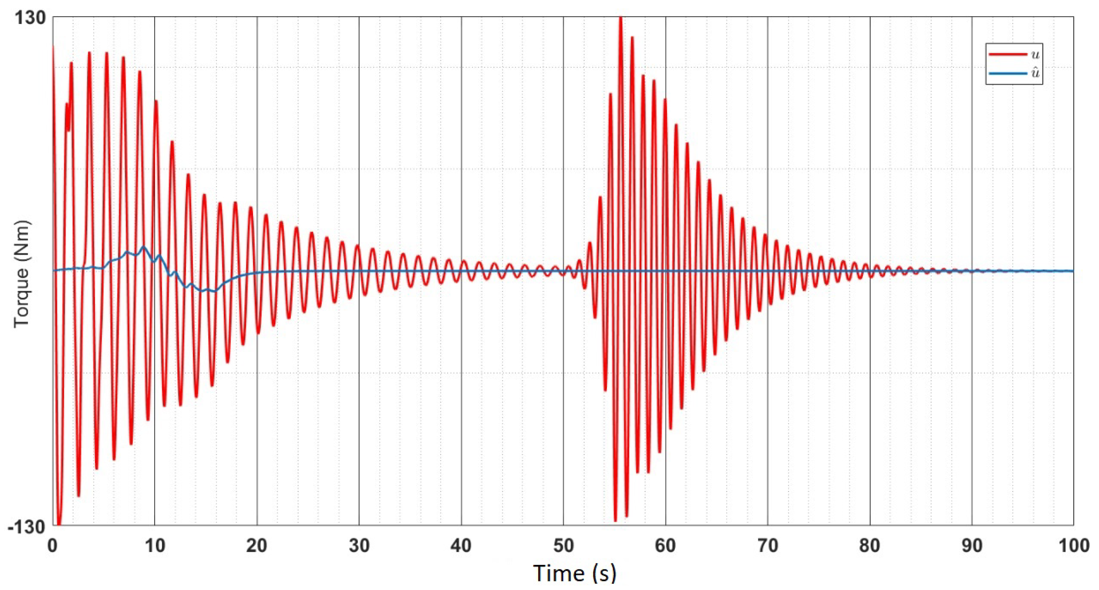 Applsci 11 09766 g023