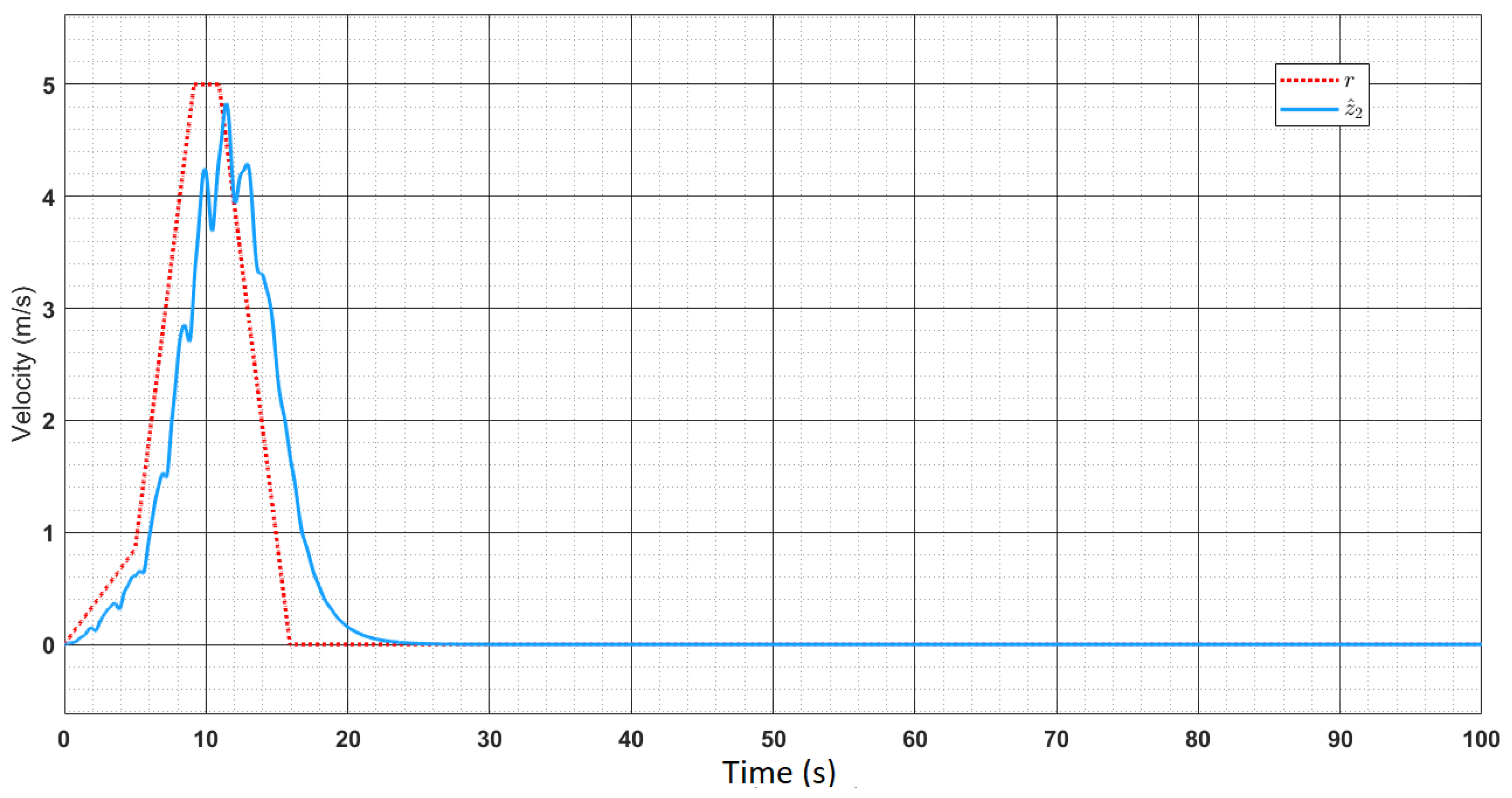 Applsci 11 09766 g024