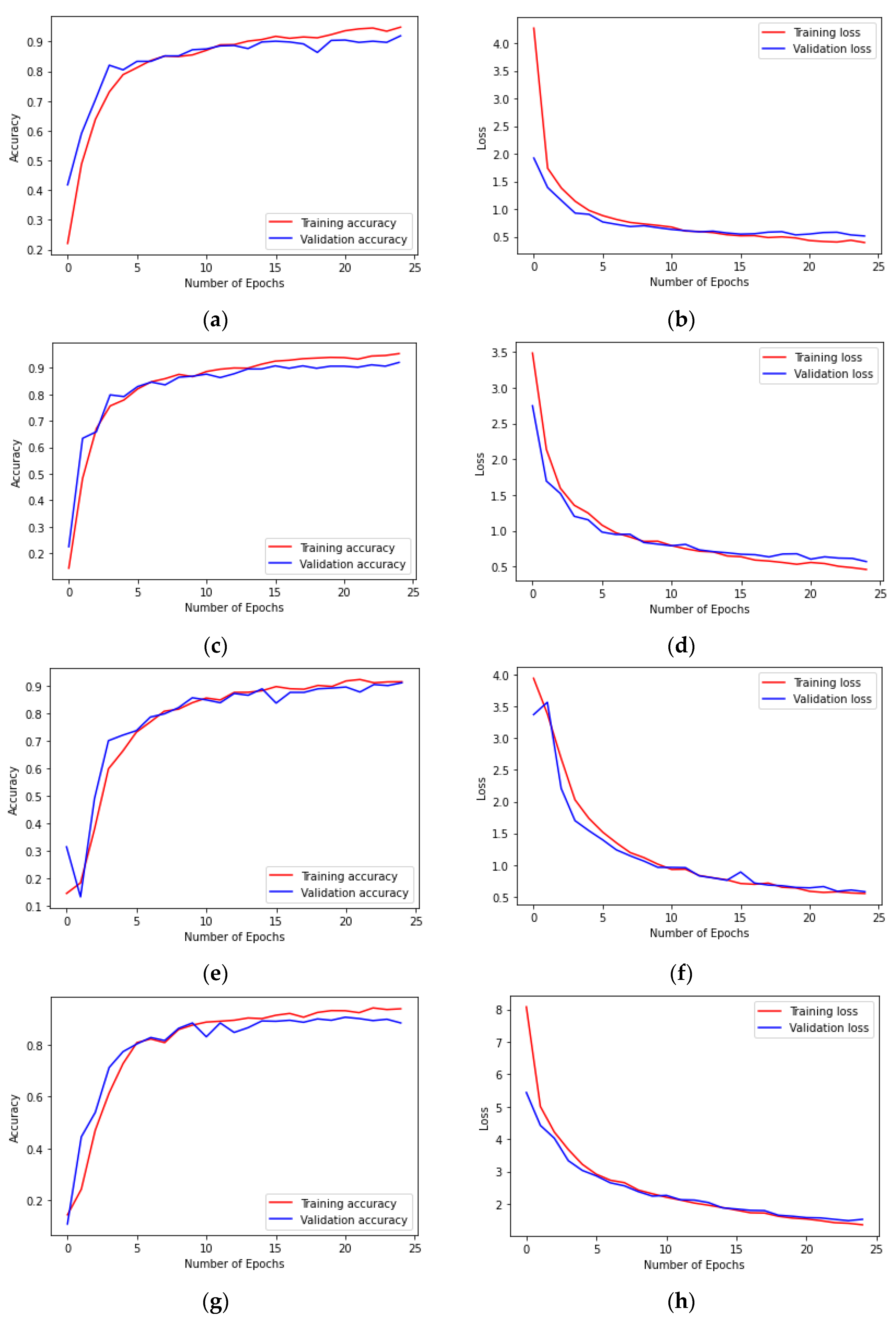 Applsci 11 09769 g008 550