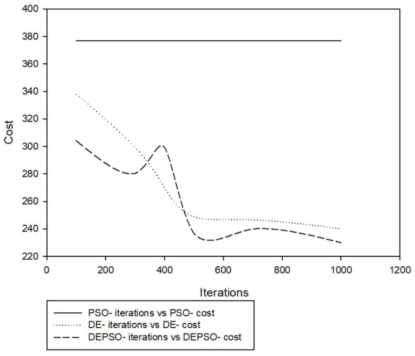 Applsci 11 09772 g006 550