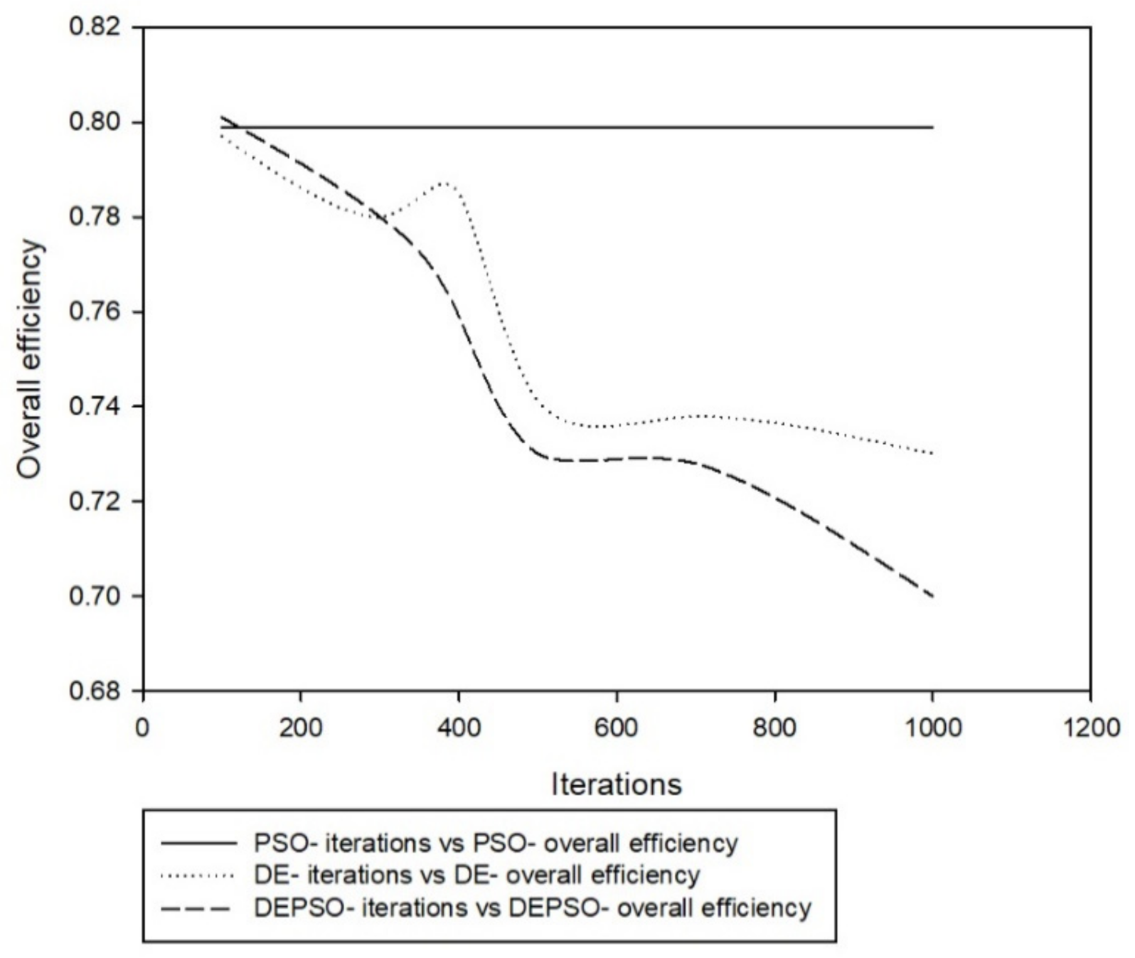 Applsci 11 09772 g007 550