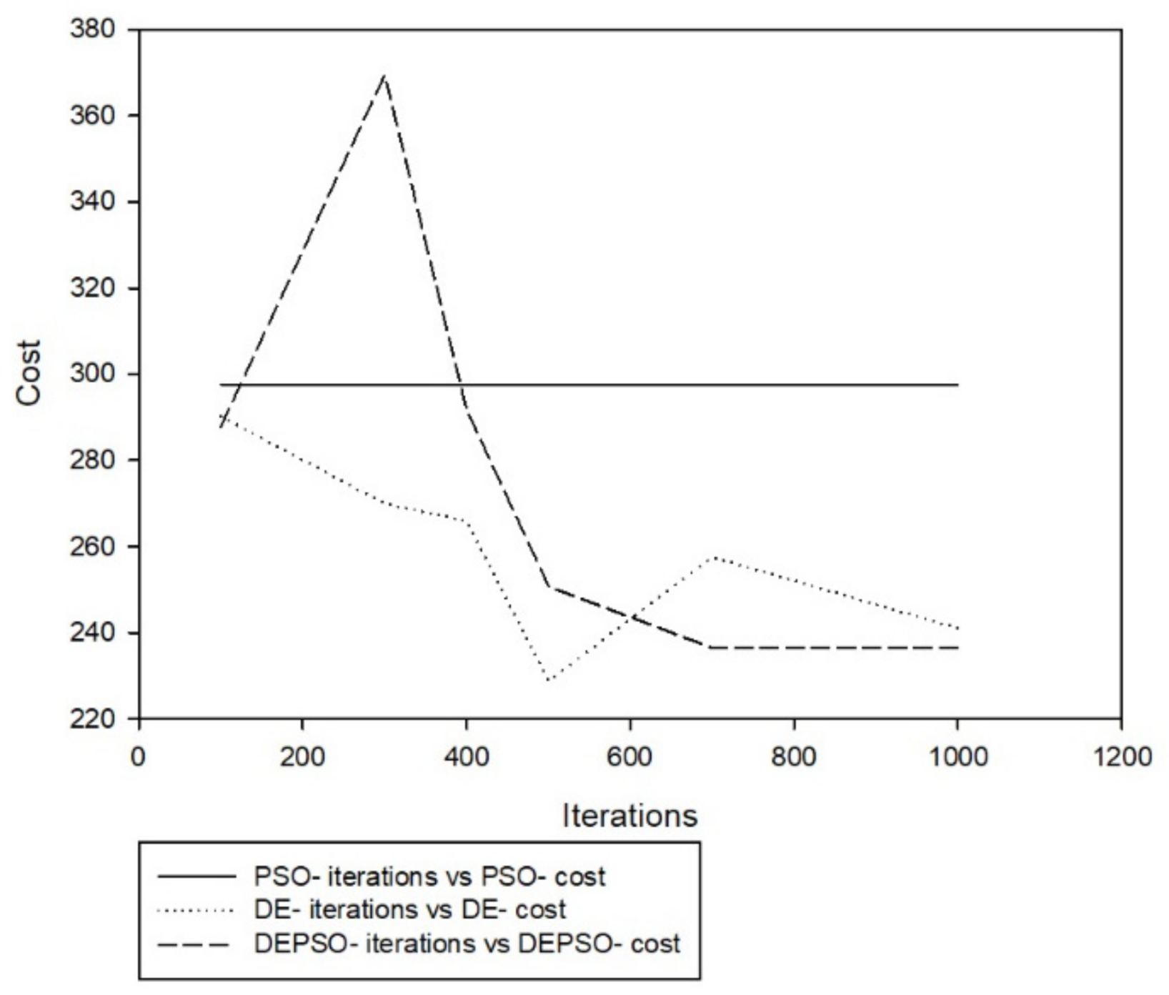Applsci 11 09772 g008 550