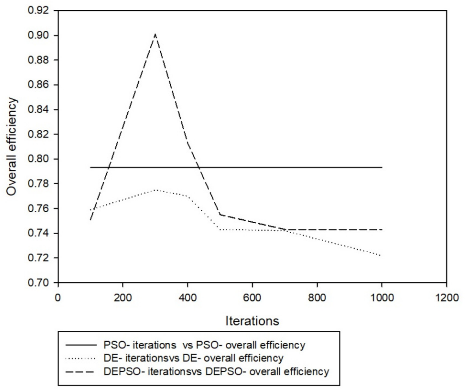 Applsci 11 09772 g009 550