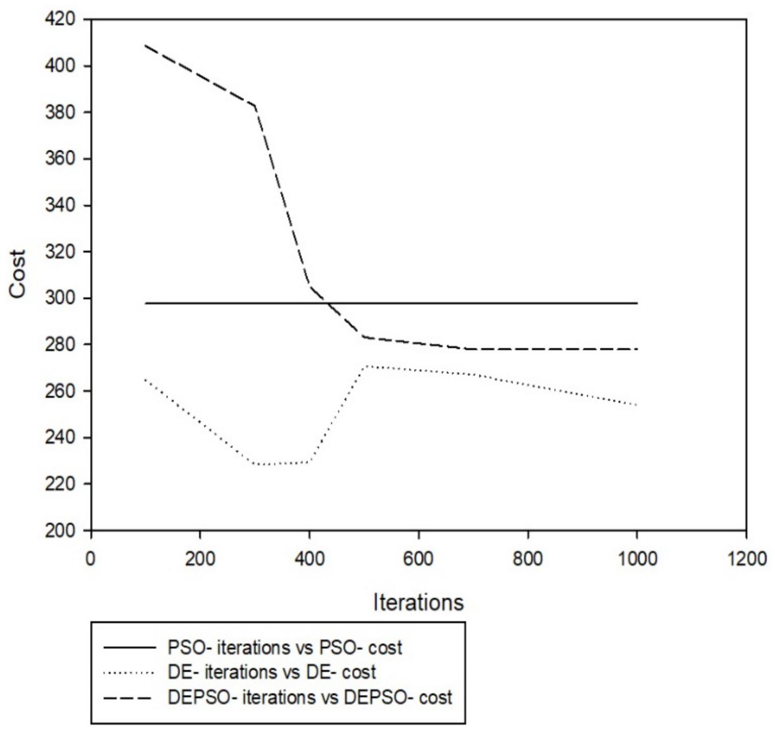 Applsci 11 09772 g010 550