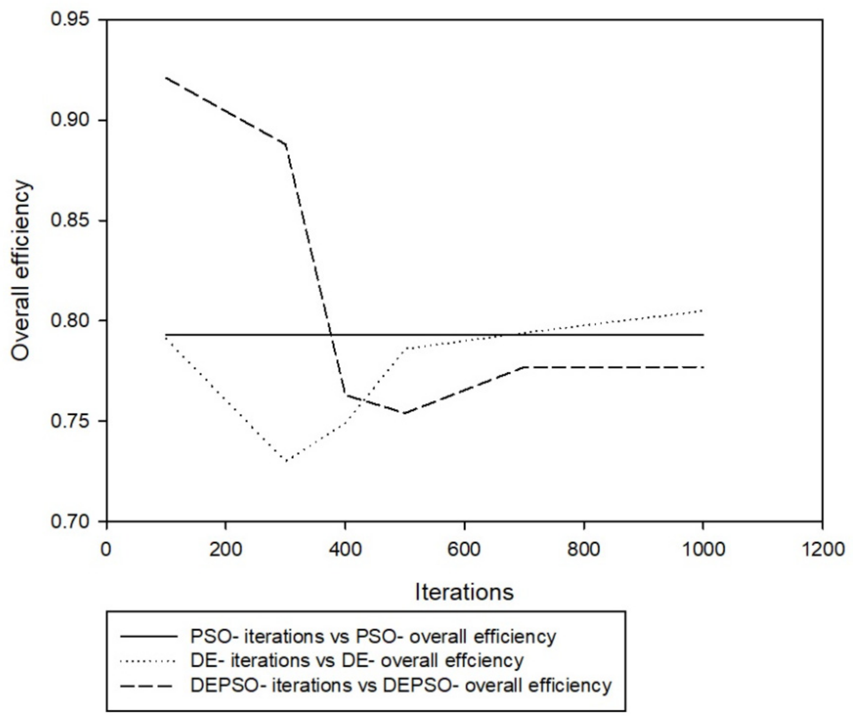 Applsci 11 09772 g011 550