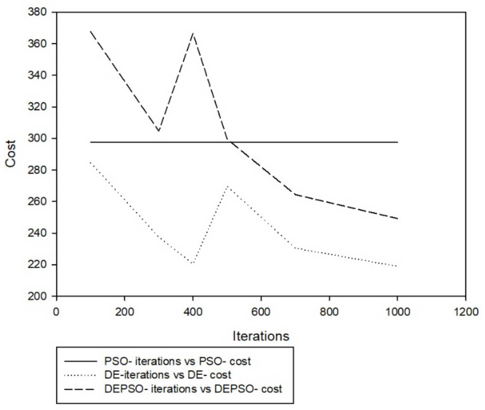 Applsci 11 09772 g012 550