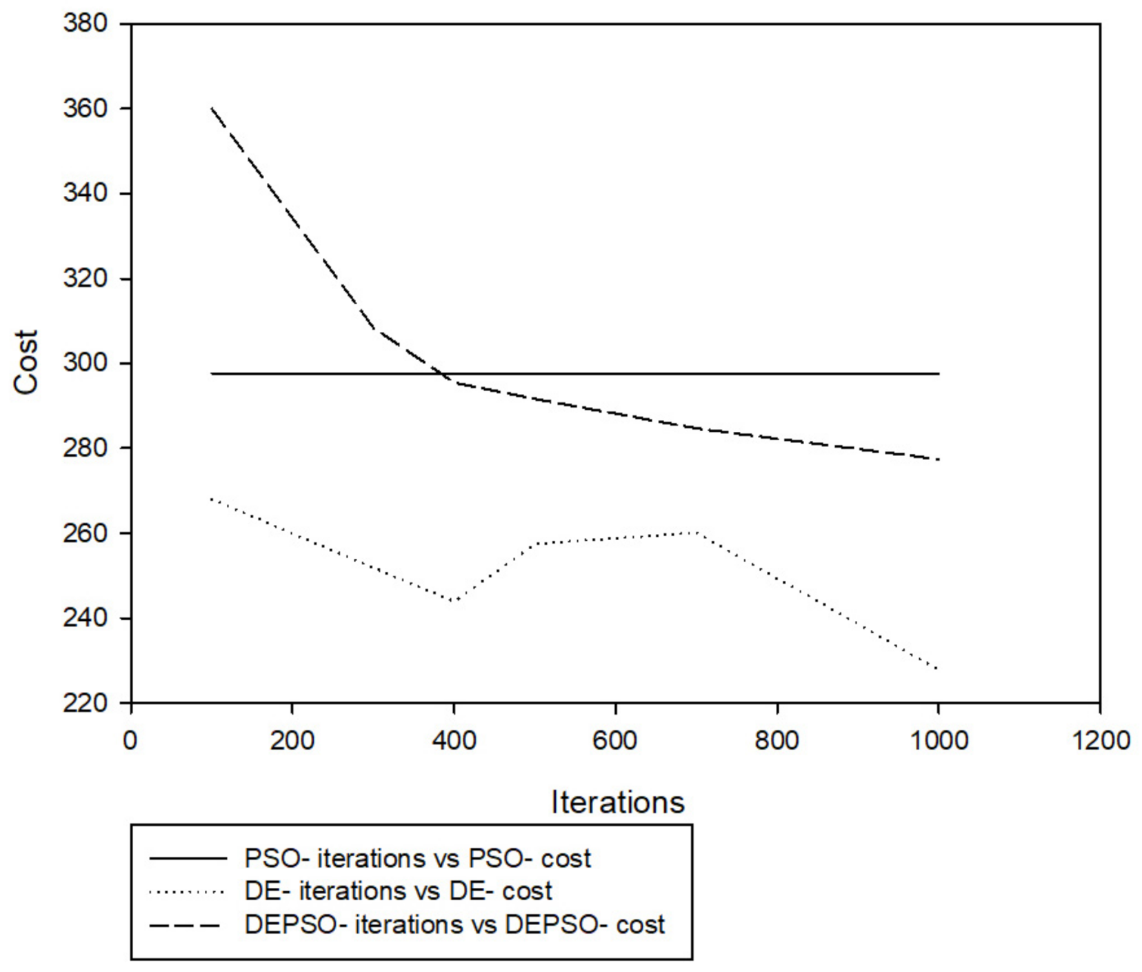 Applsci 11 09772 g014 550