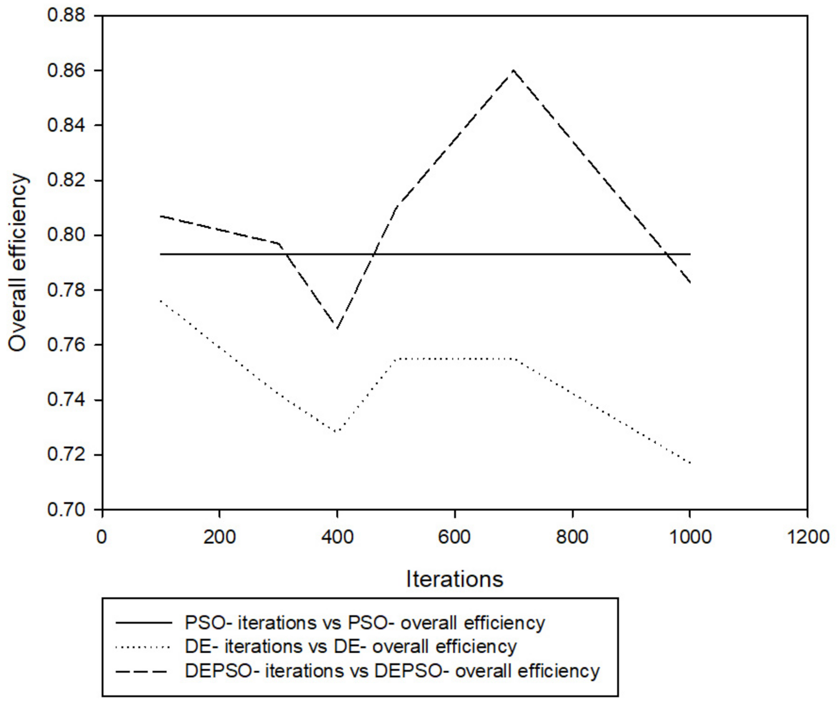 Applsci 11 09772 g015 550
