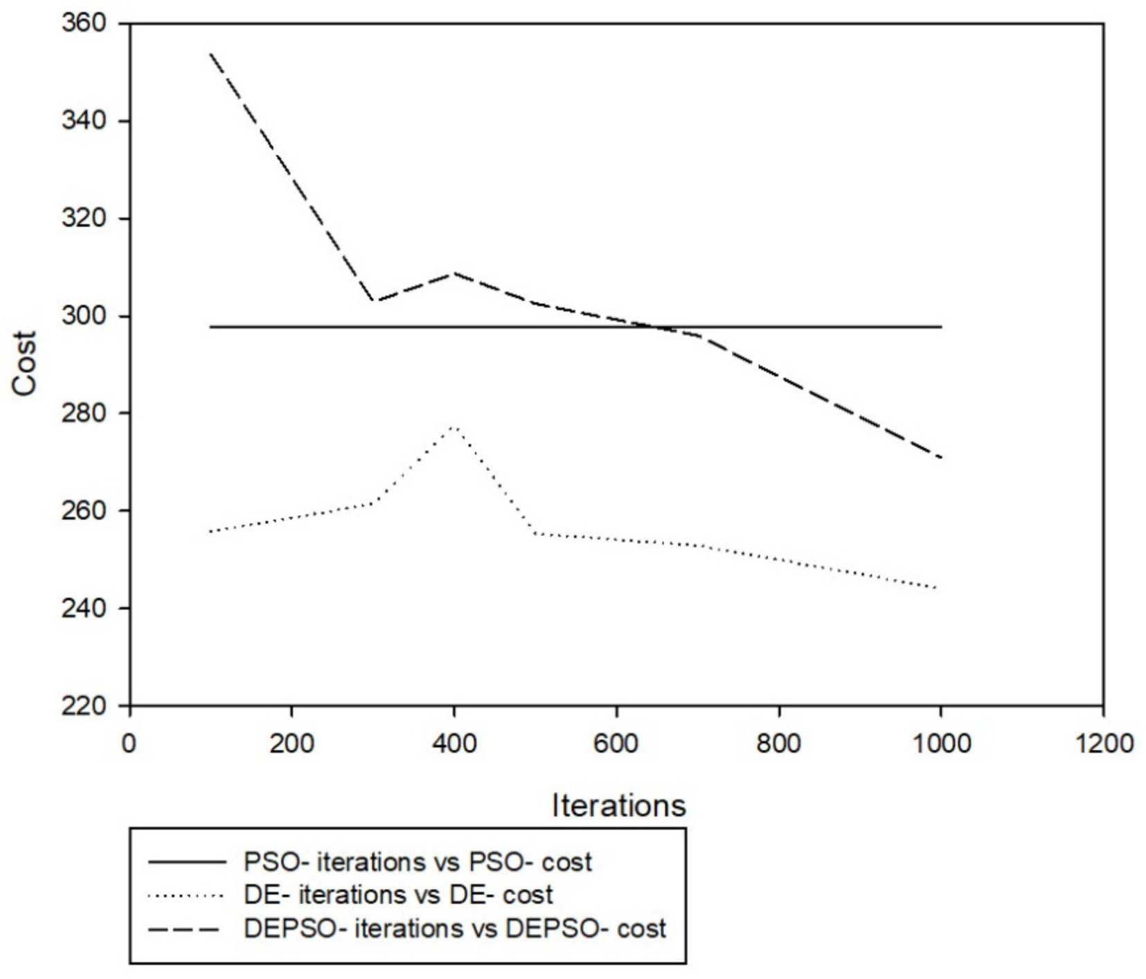 Applsci 11 09772 g016 550