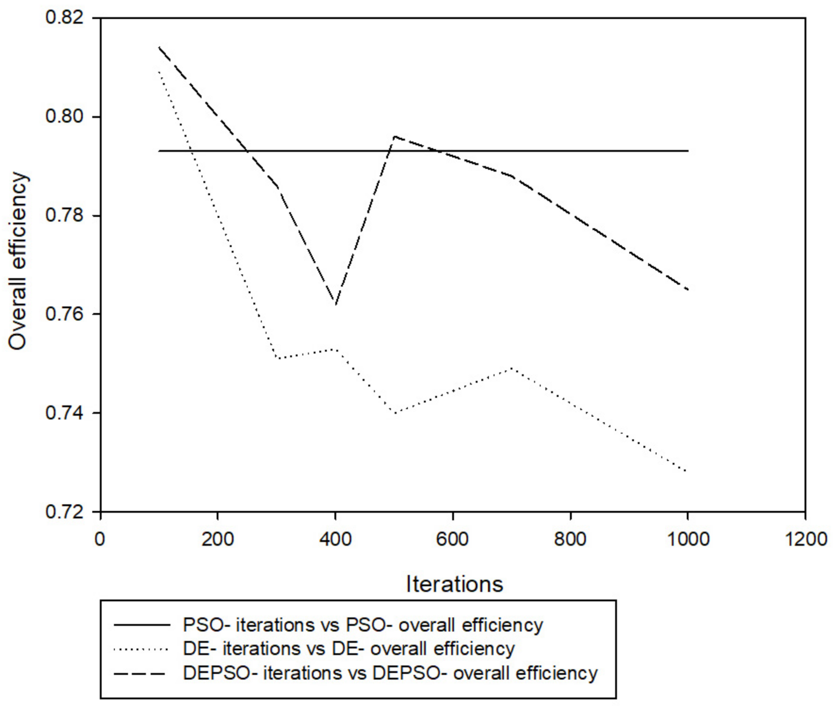 Applsci 11 09772 g017 550