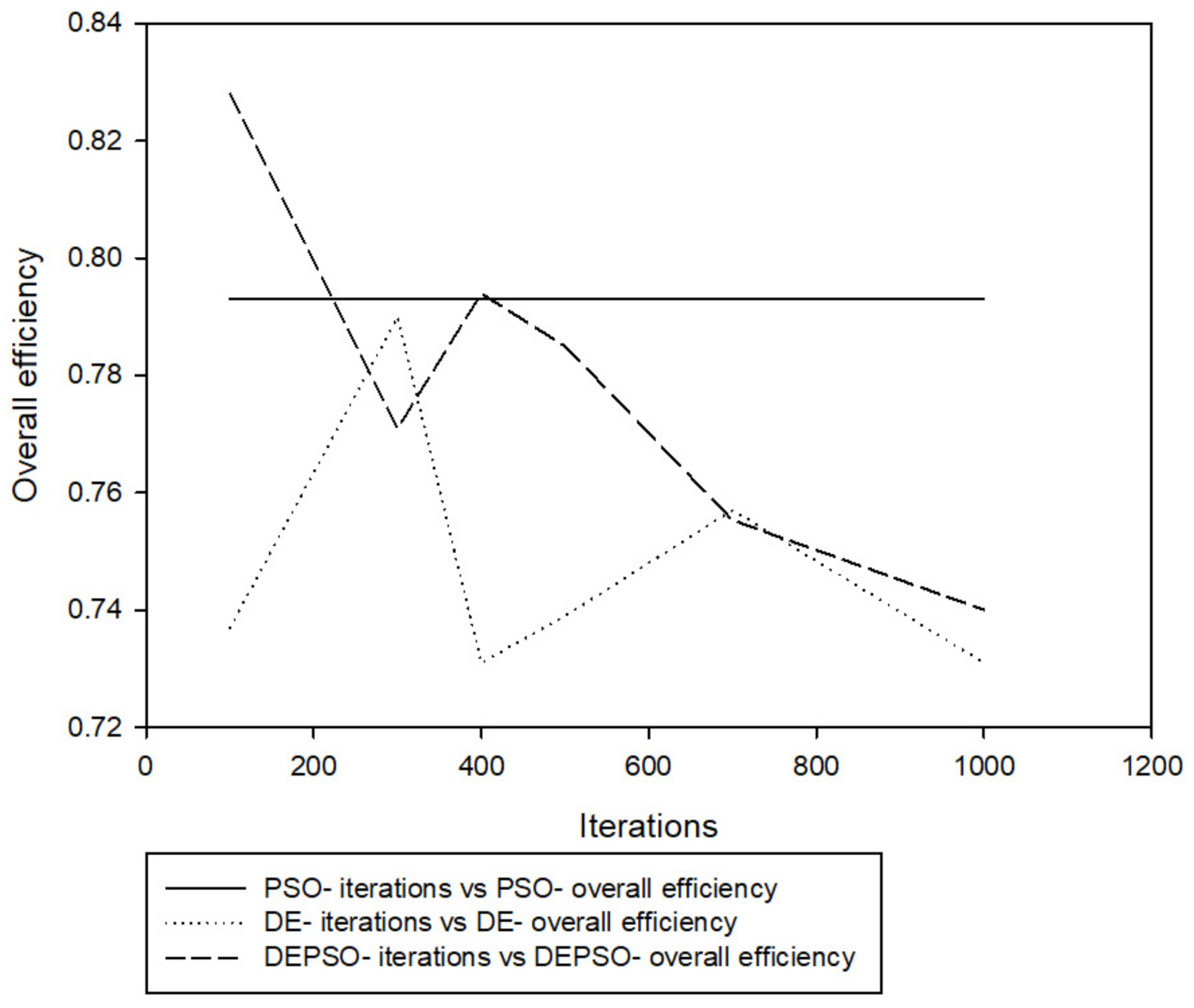 Applsci 11 09772 g019 550