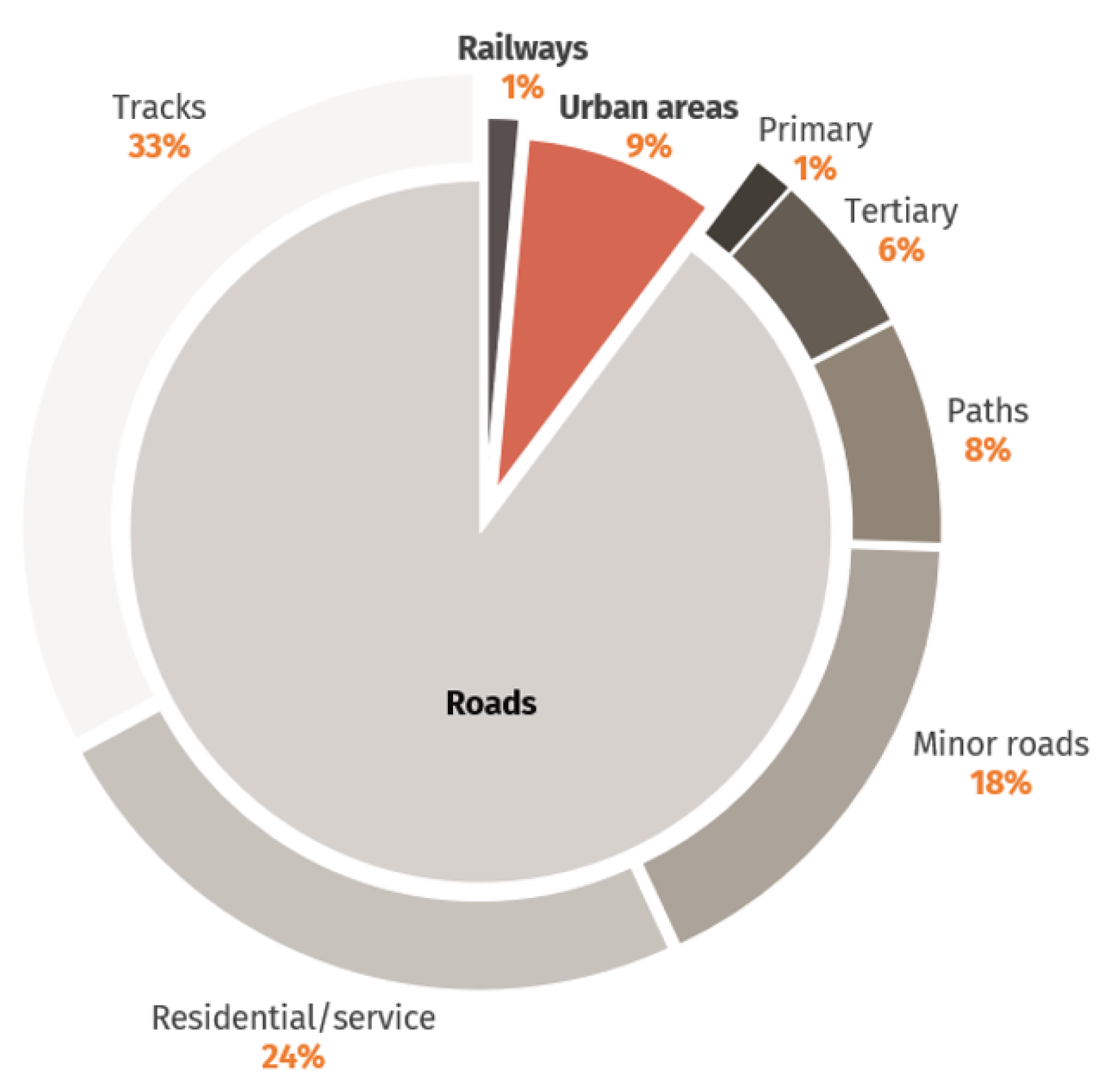 Applsci 11 09773 g002 550