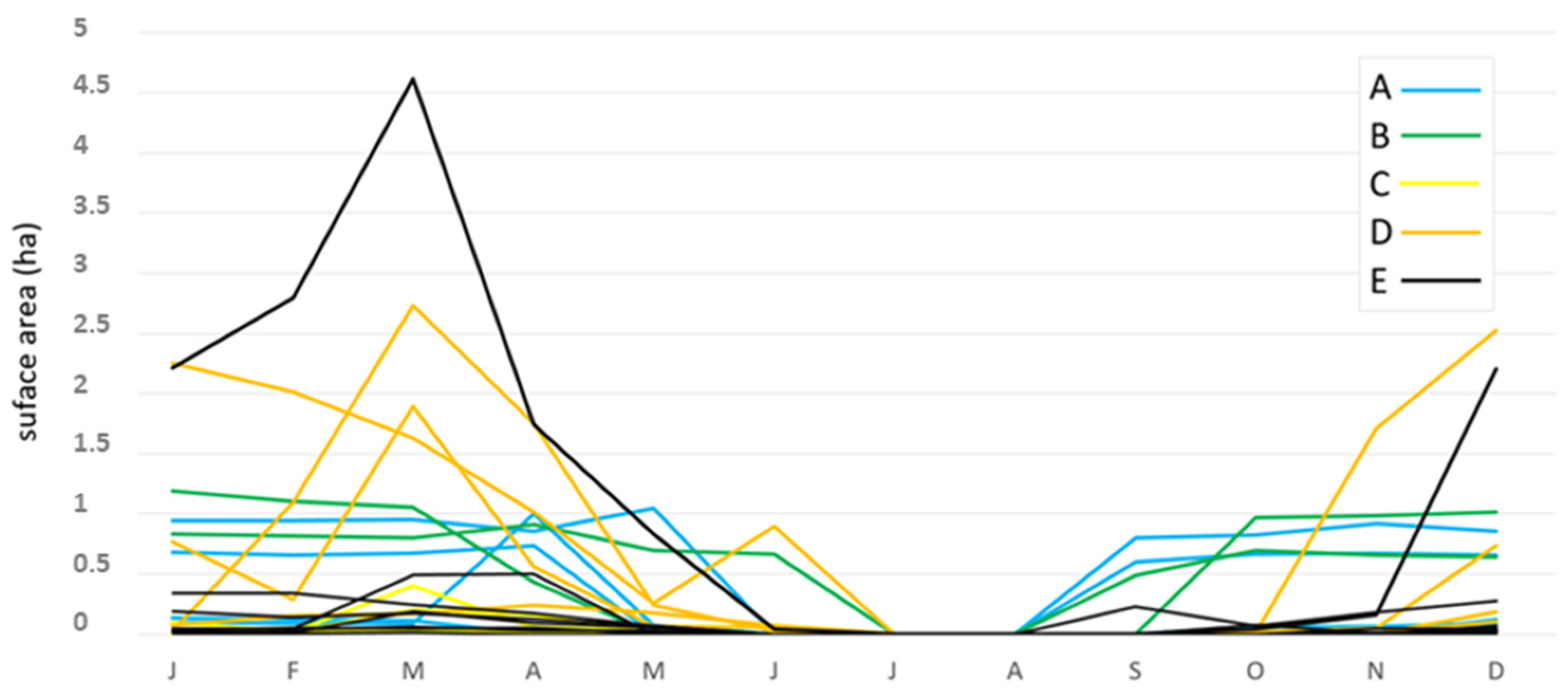 Applsci 11 09773 g005 550