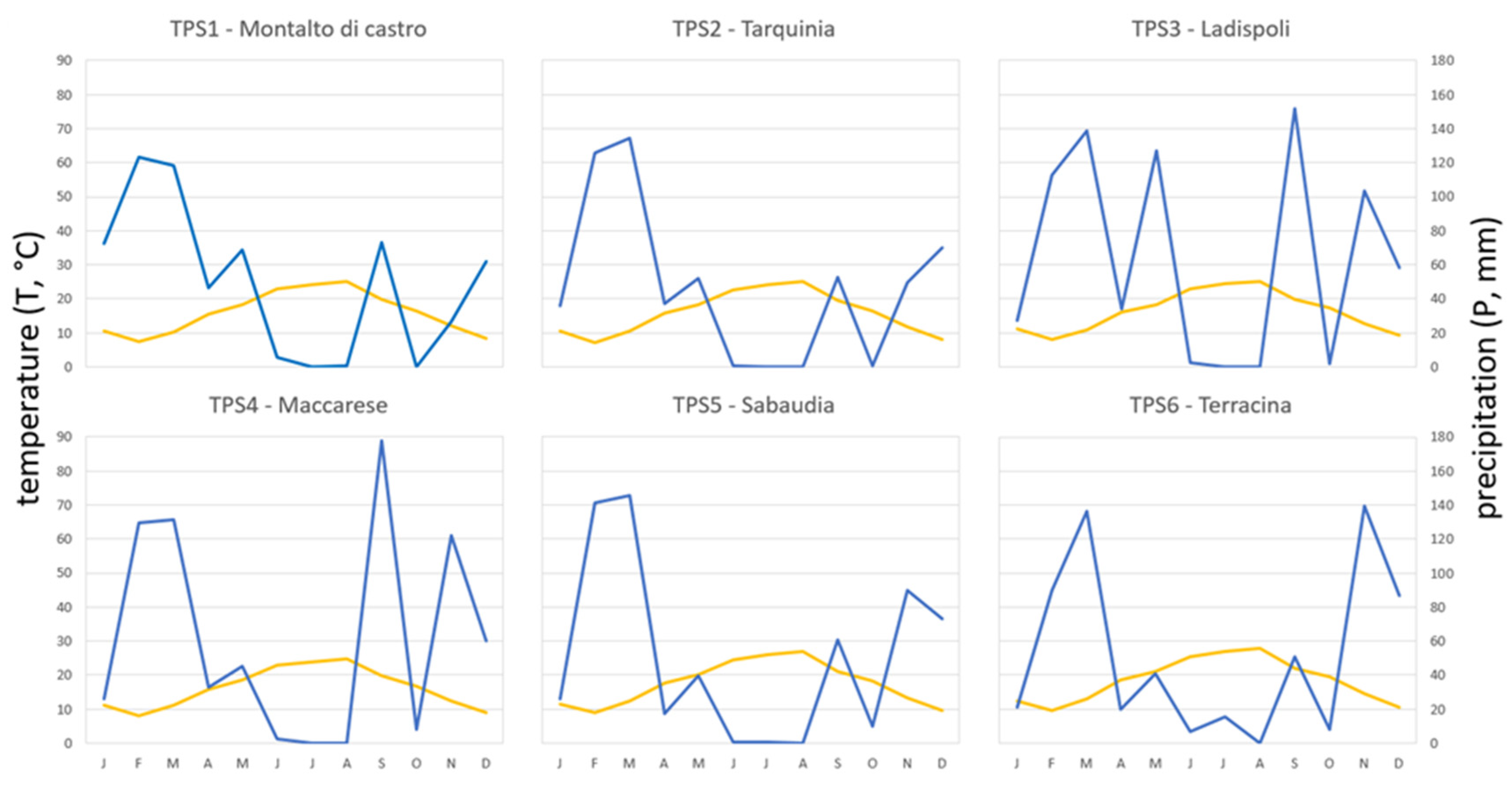 Applsci 11 09773 g006 550