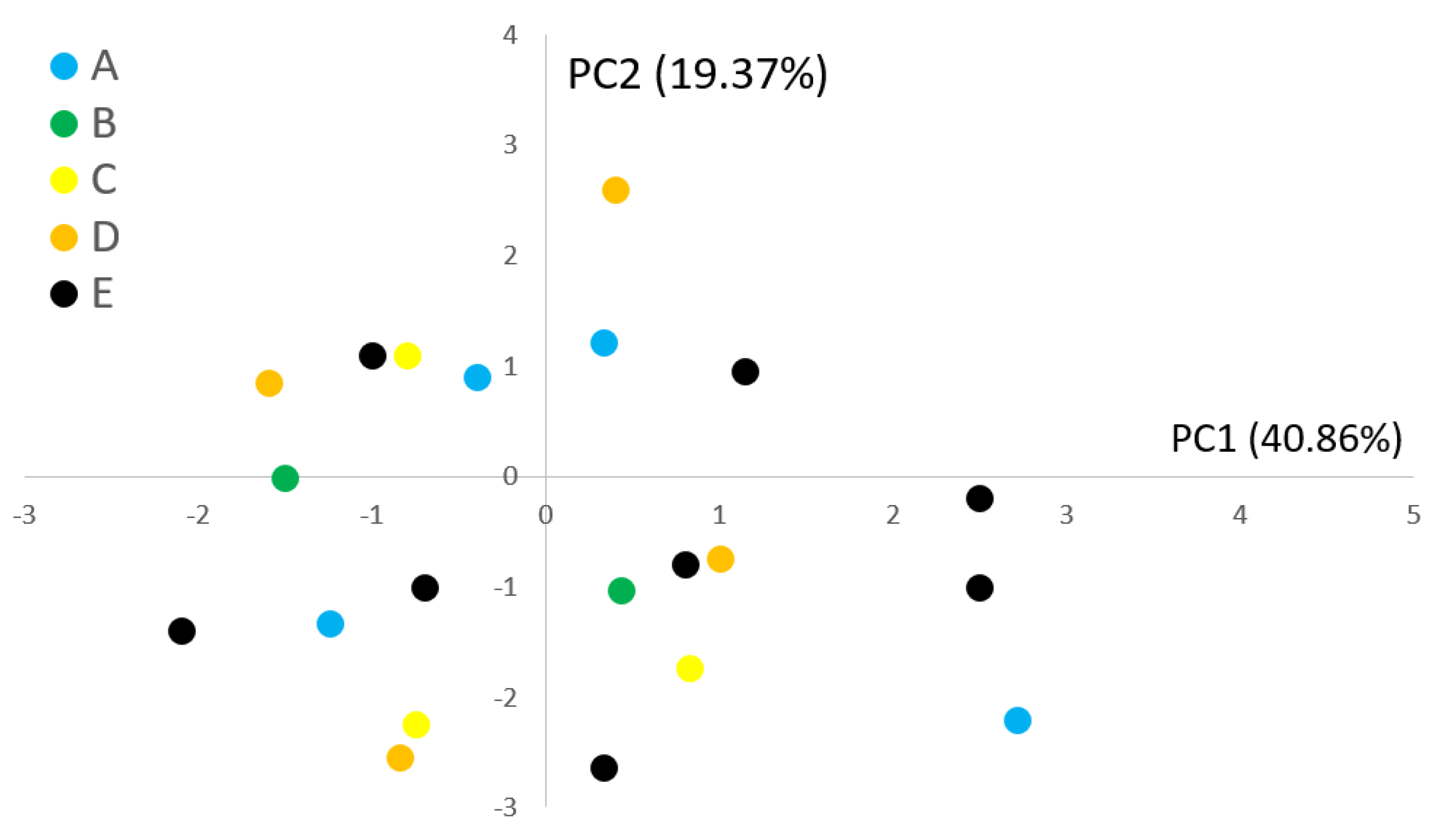 Applsci 11 09773 g008 550