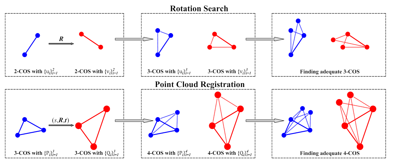 Applsci 11 09775 g002 550